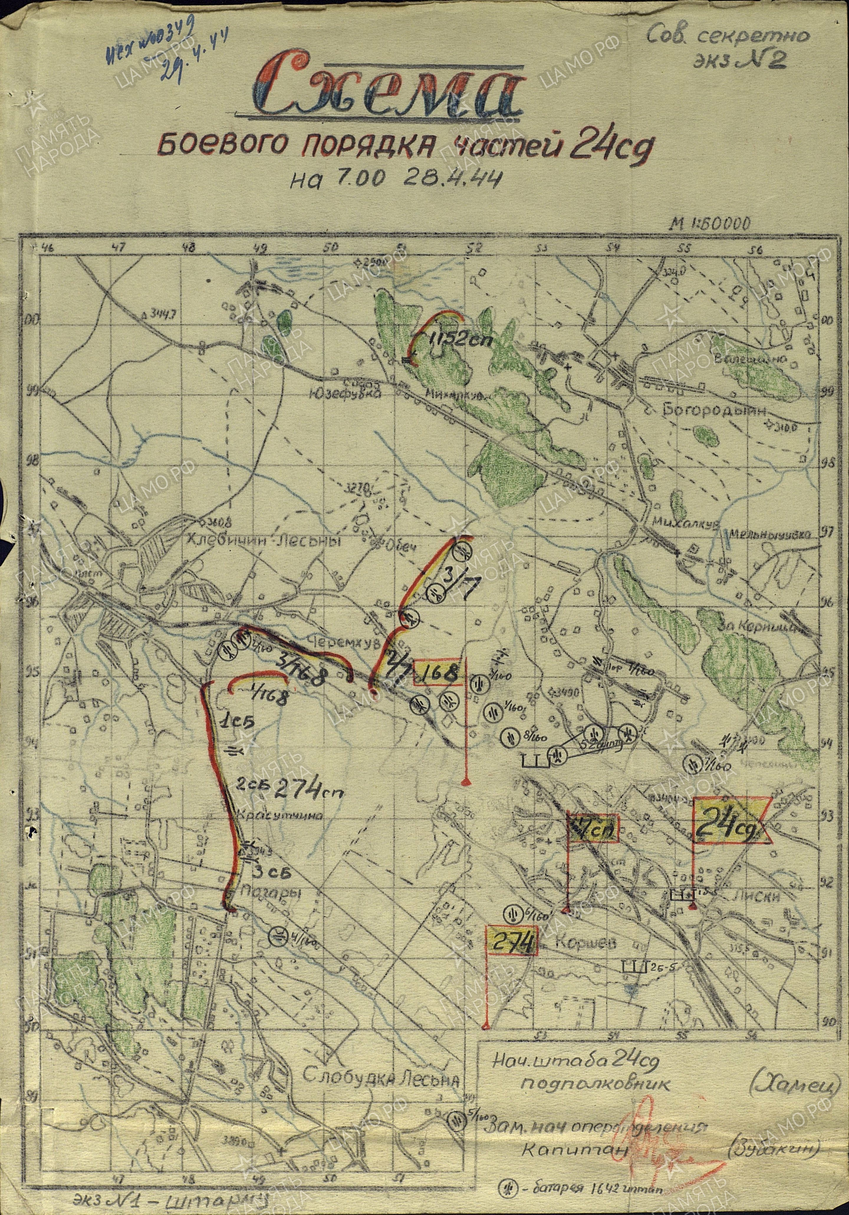 �������� ������� ��������