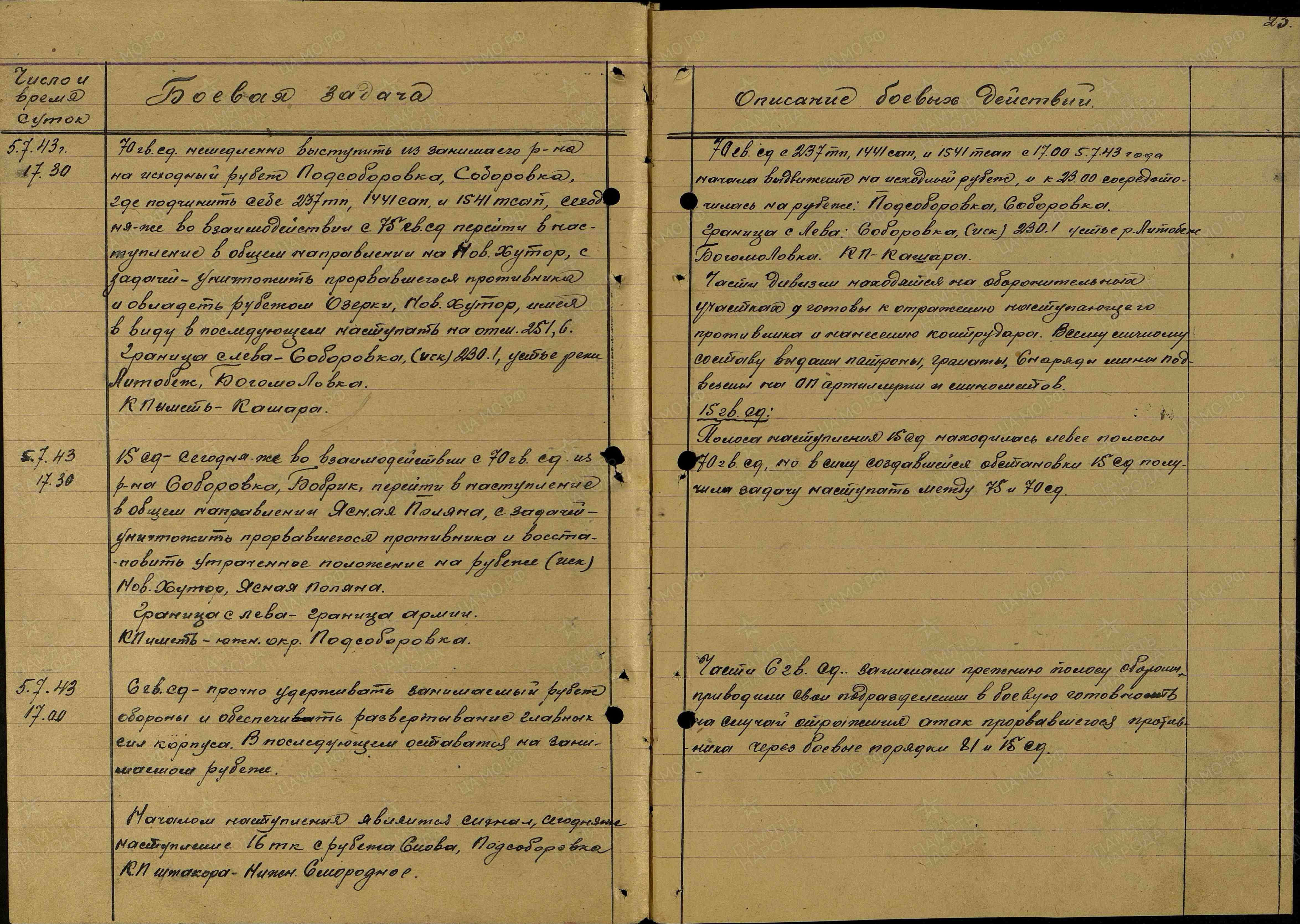 ����������� ������ �����������