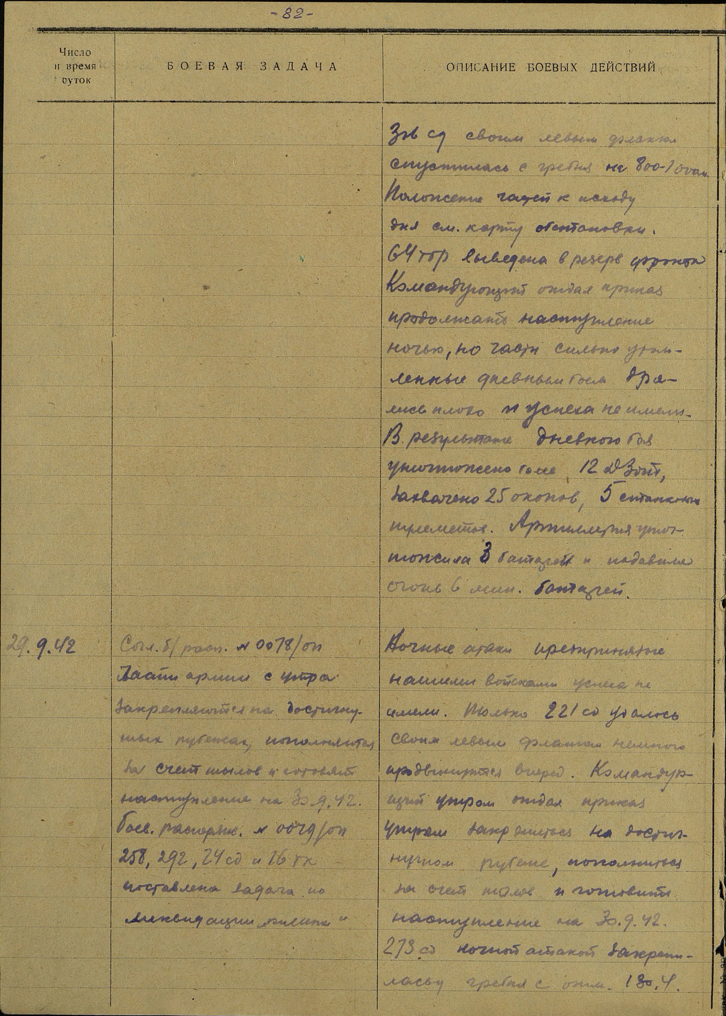 �������� ����� ���������