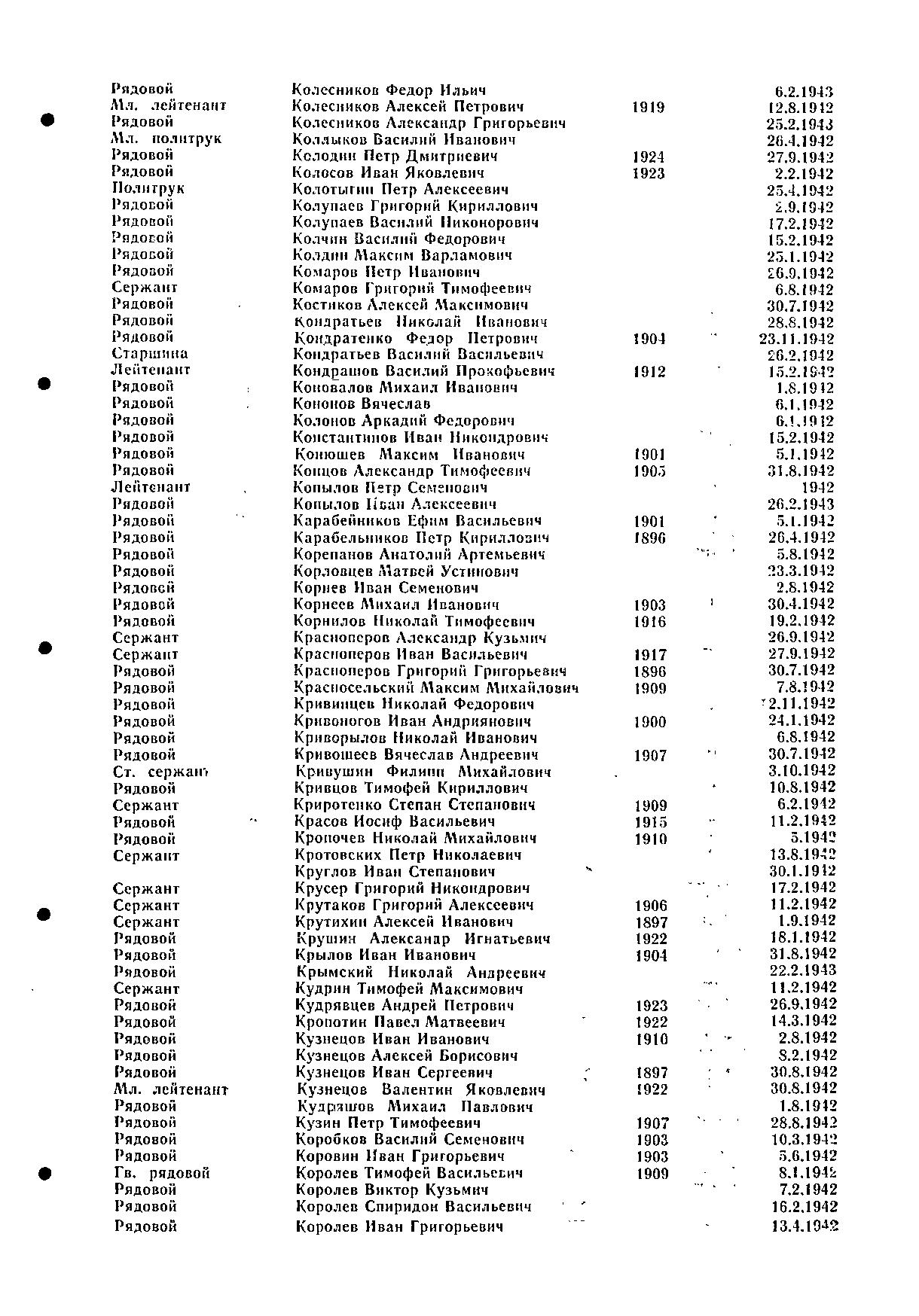 ������� ���� �����������