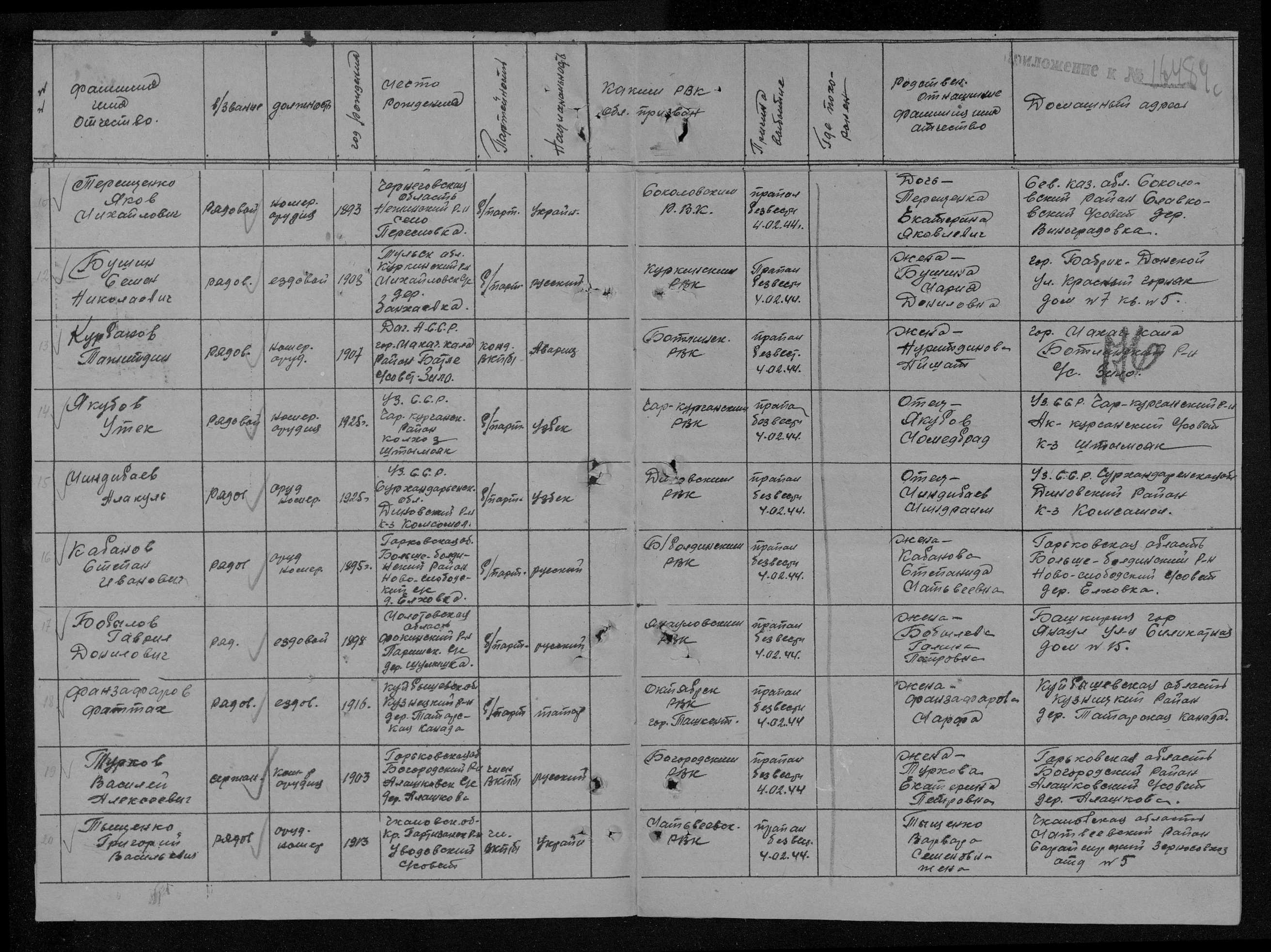 ������� ������ ���������