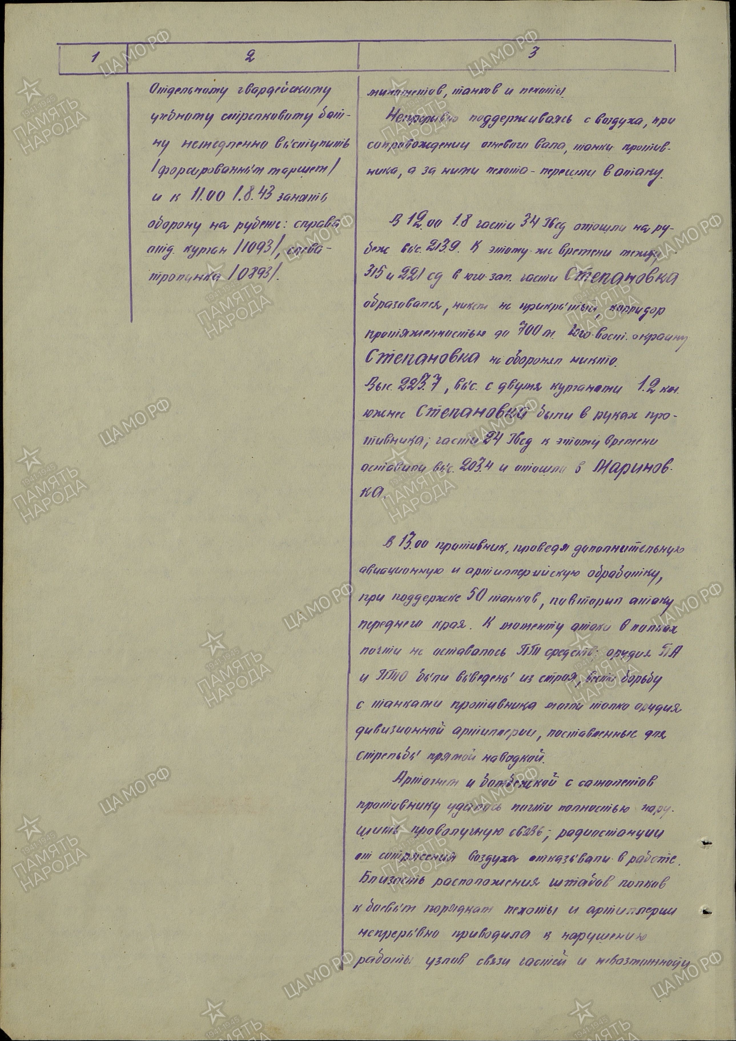 ������� ���� ��������