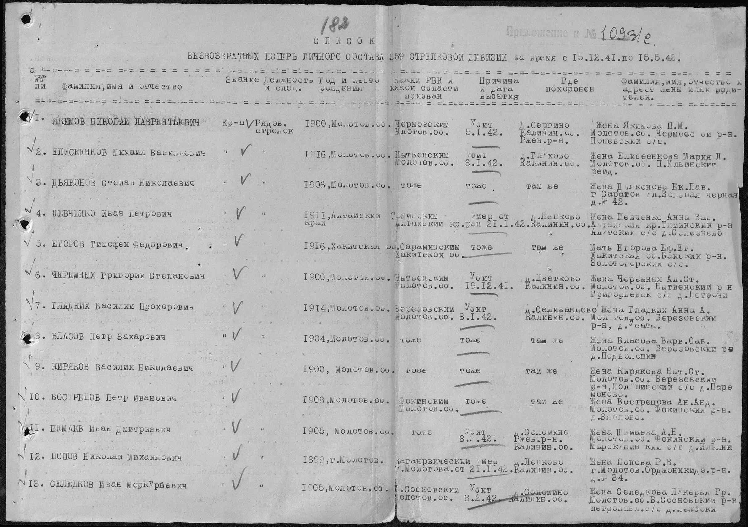 �������� ������� ��������