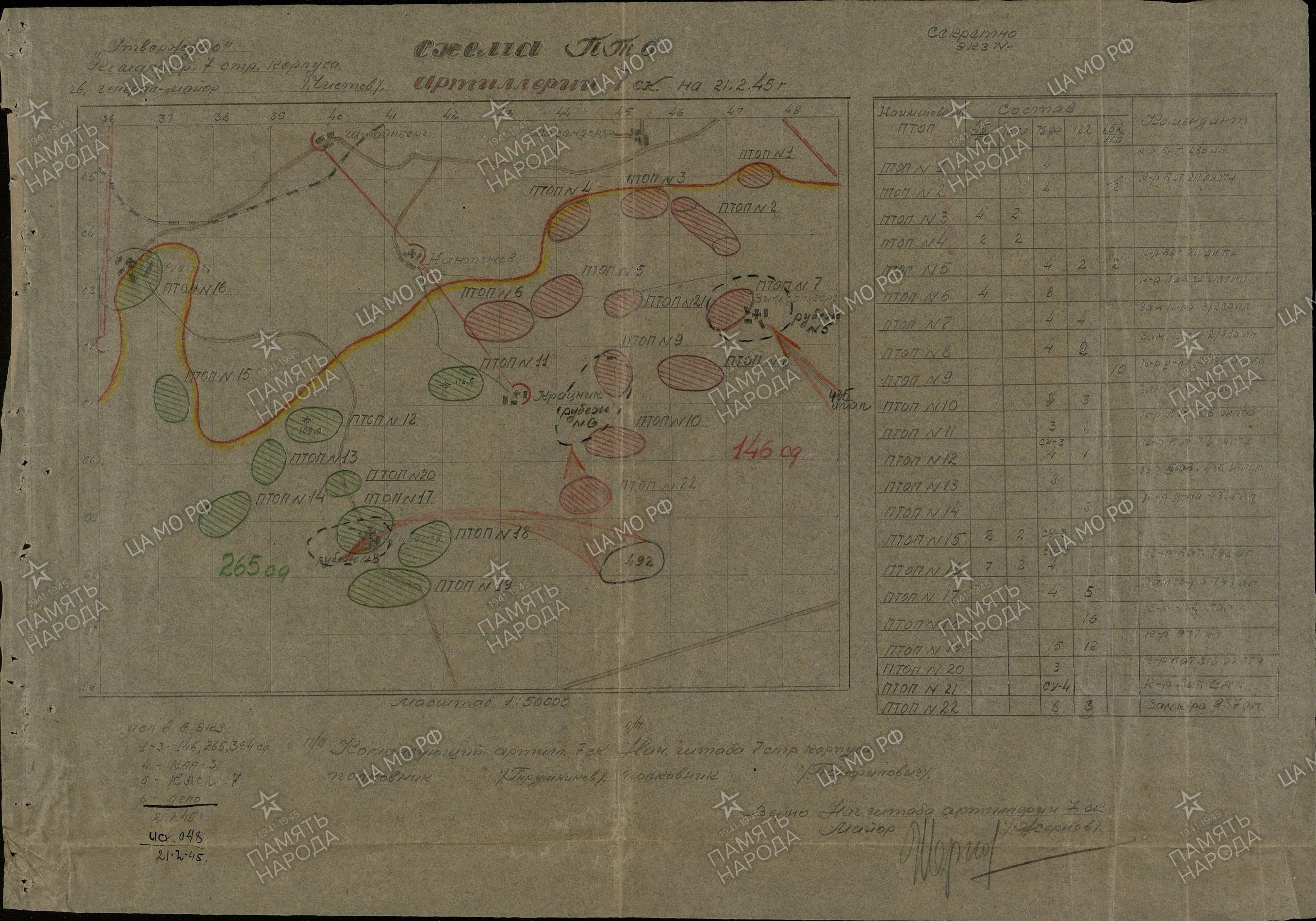 ����� �������� ����������