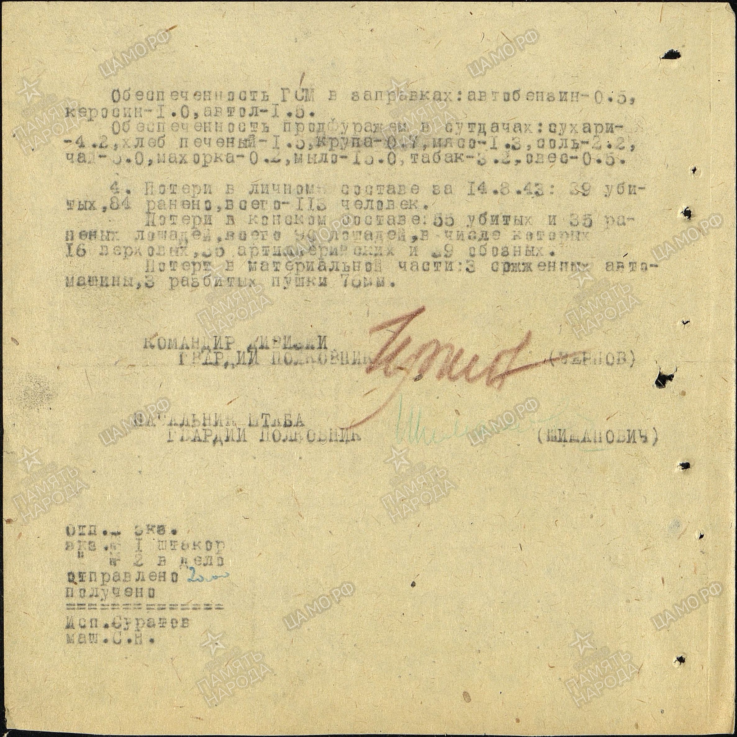 ������ ������� ����������