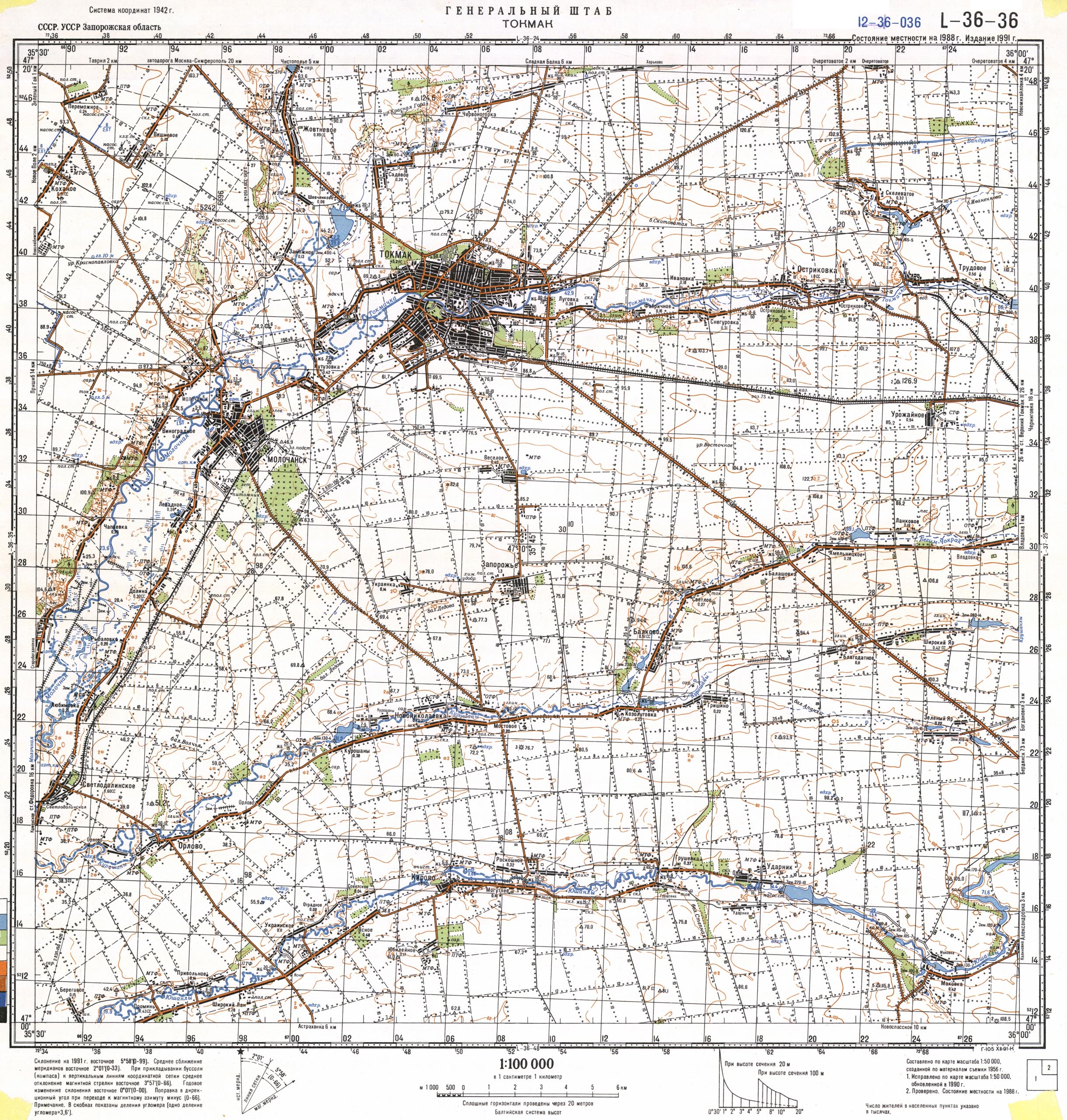 ������ ���������� �����������