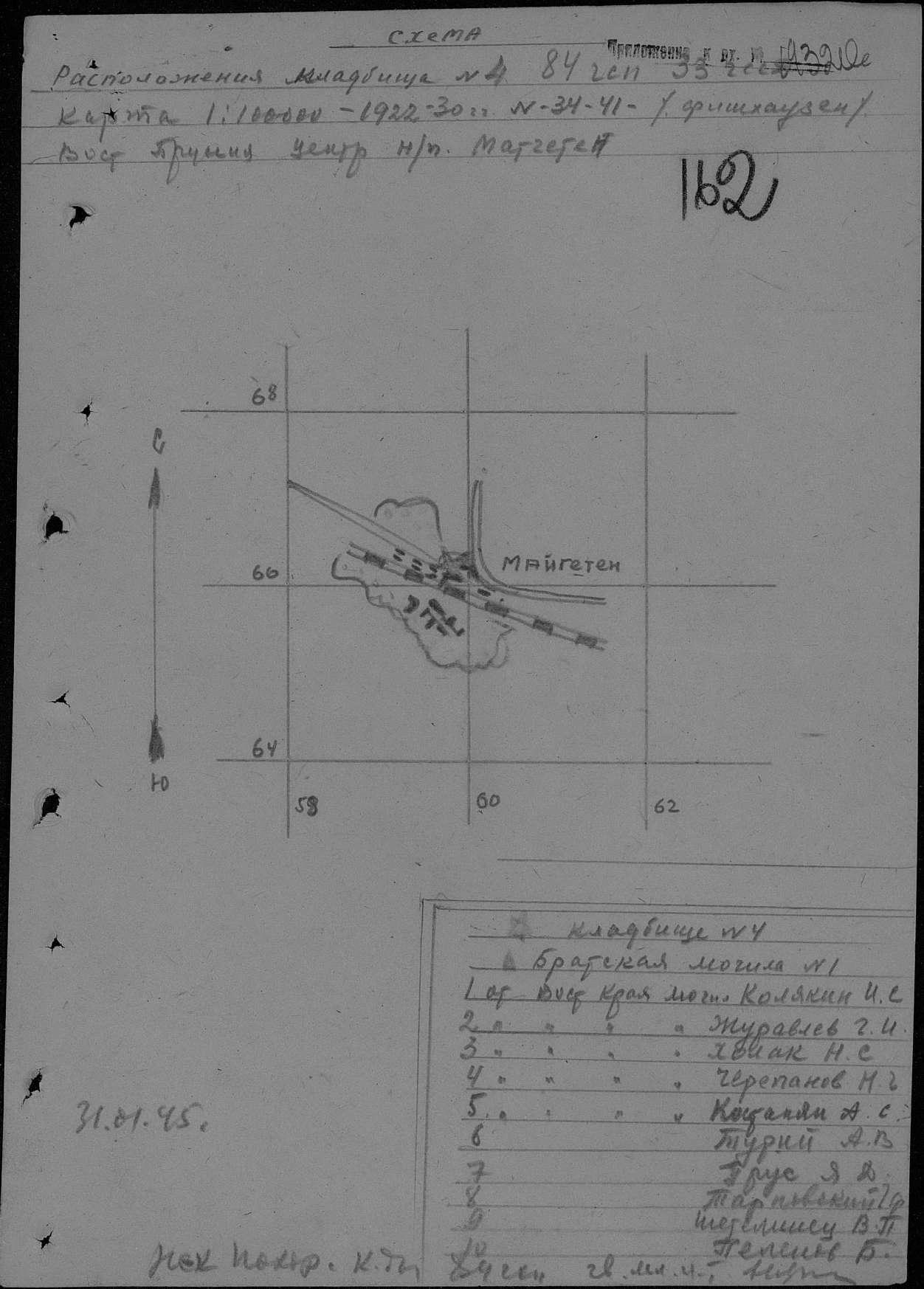 ��������� ������ �����������