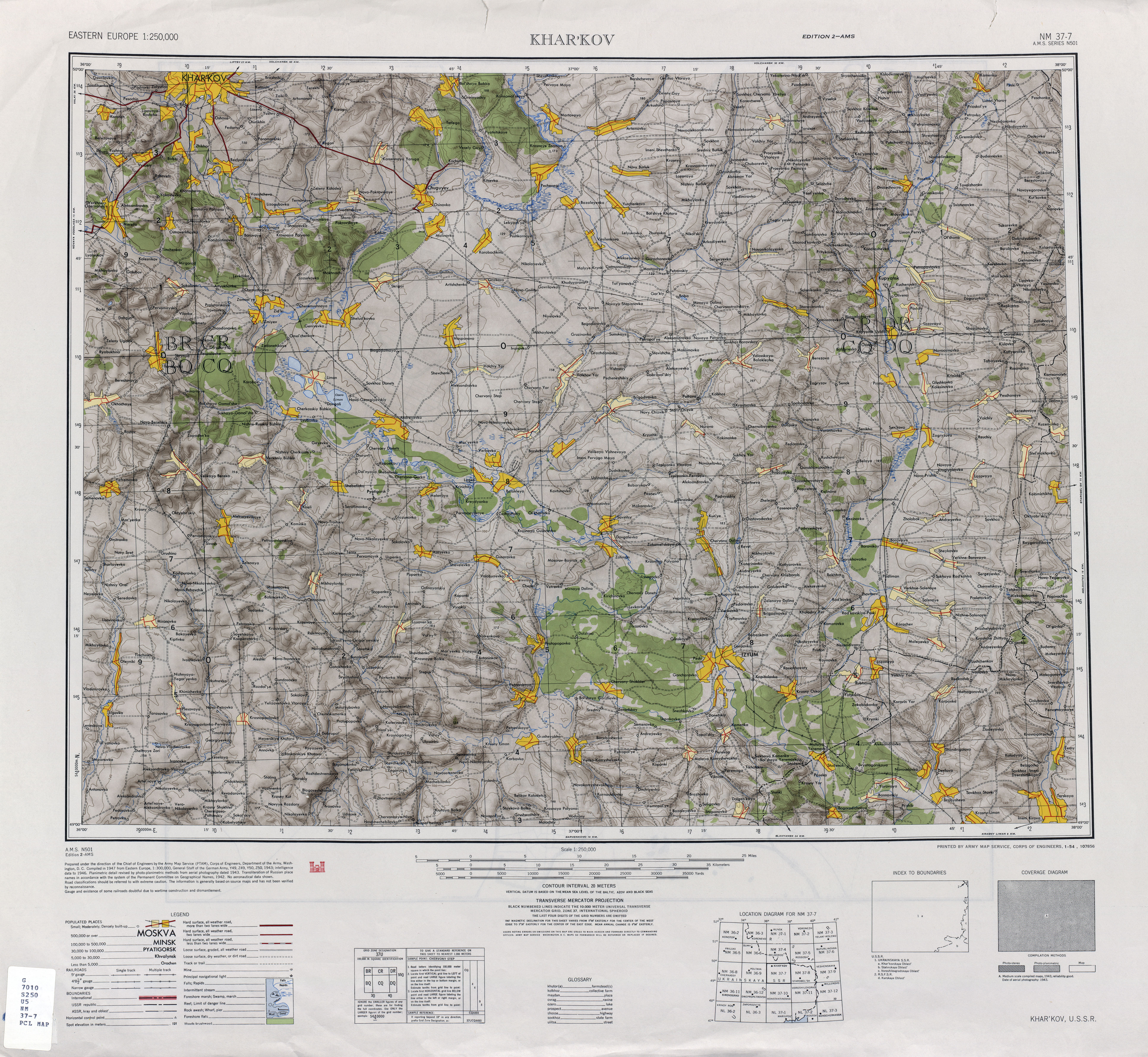 ������ ��������� ����������