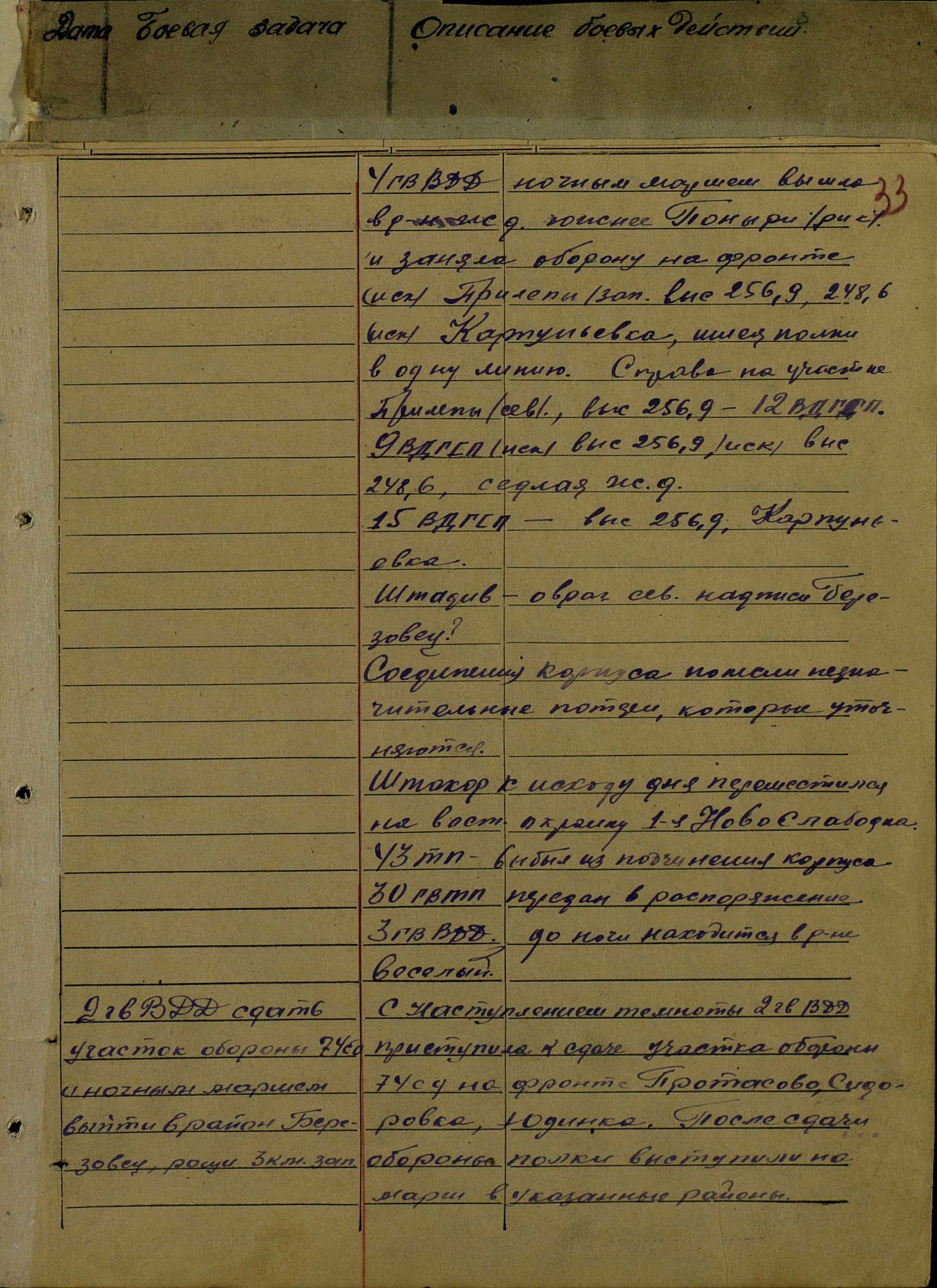 ������ ���� ���������