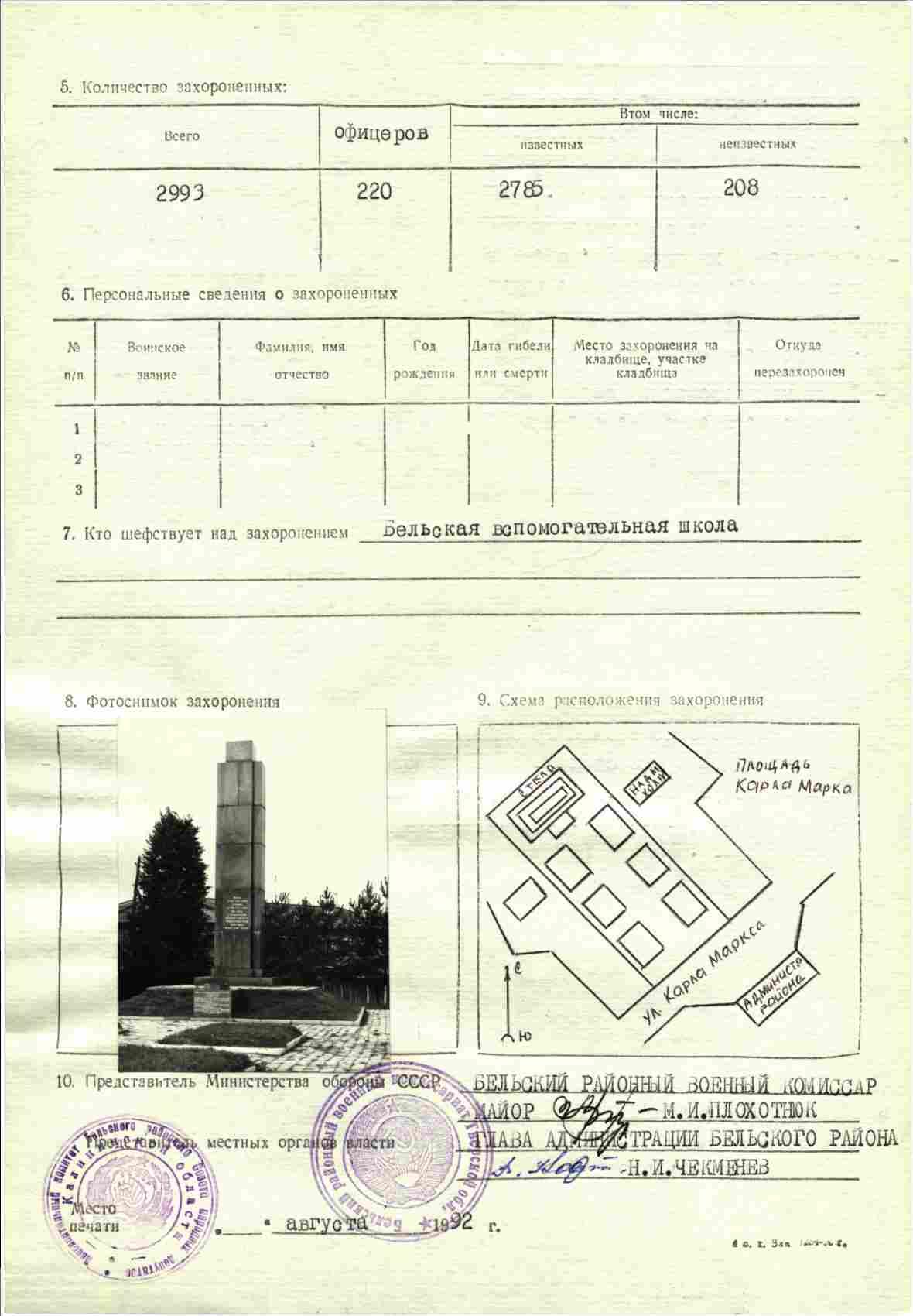 ������ ������� ����������