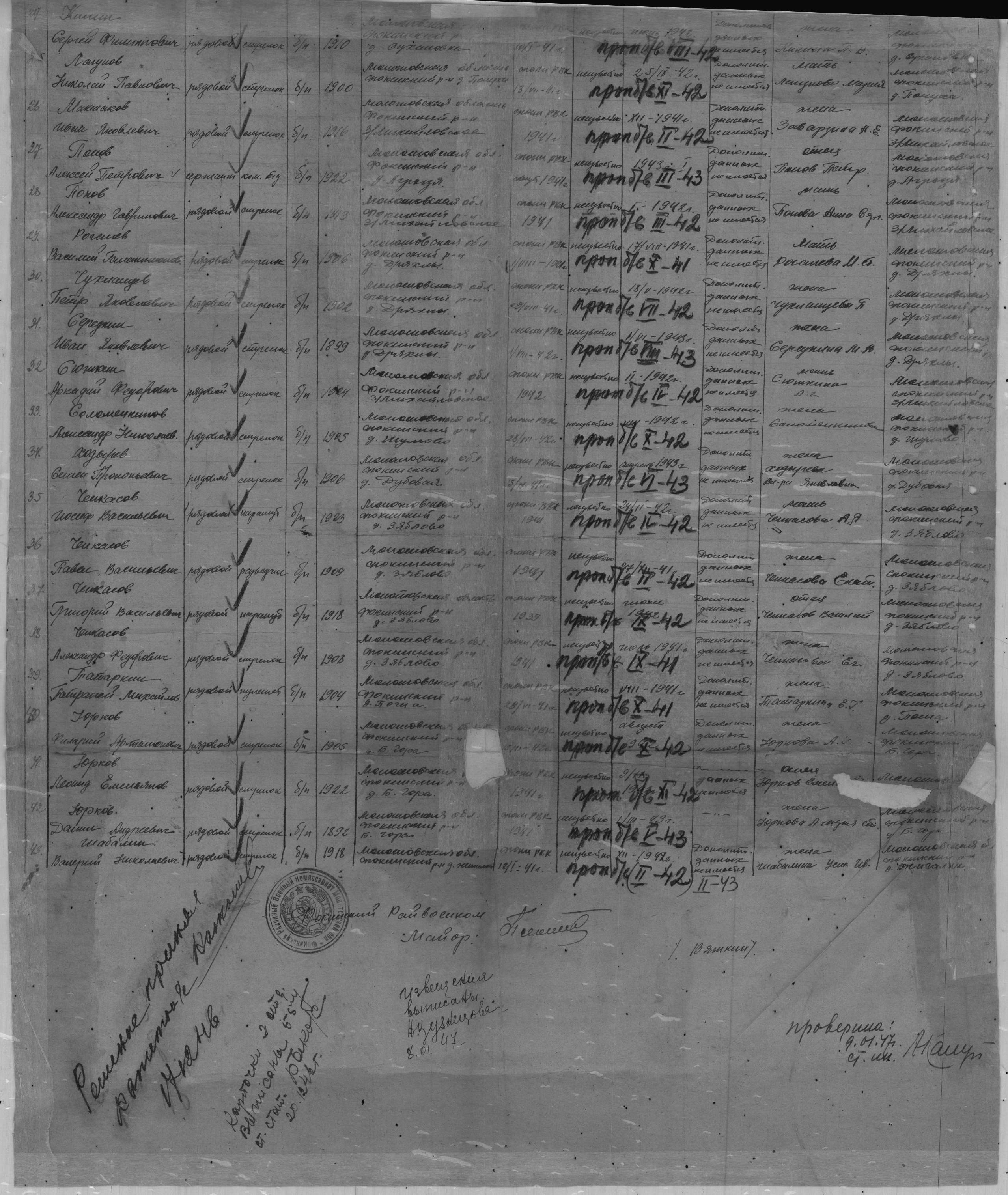 �������� �������� ����������