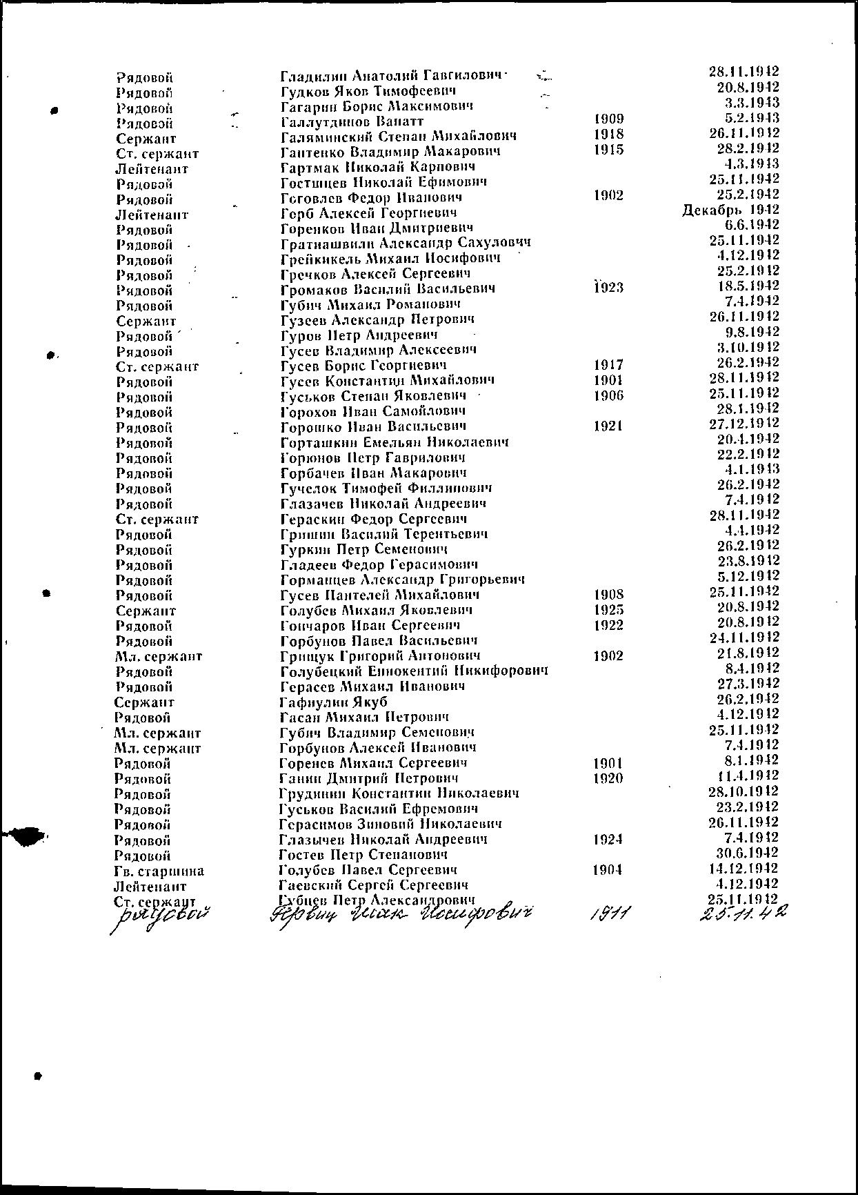 ����� �������� ����������