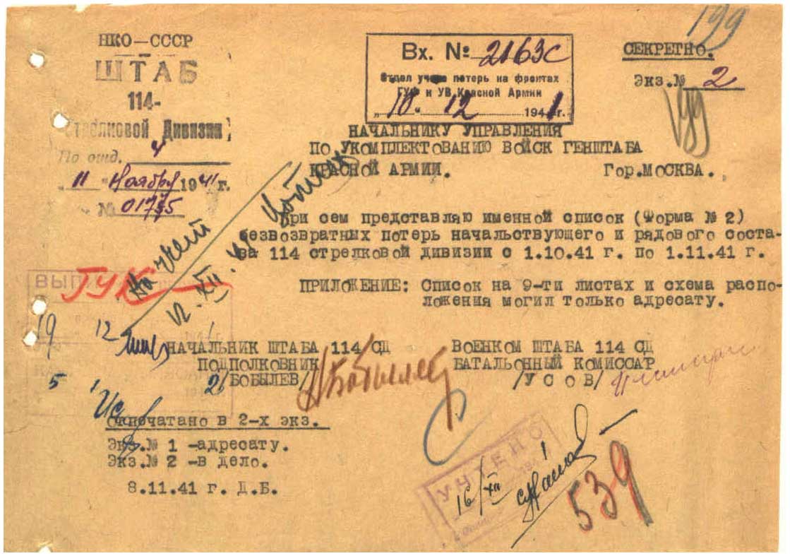 ��������� ������� ����������