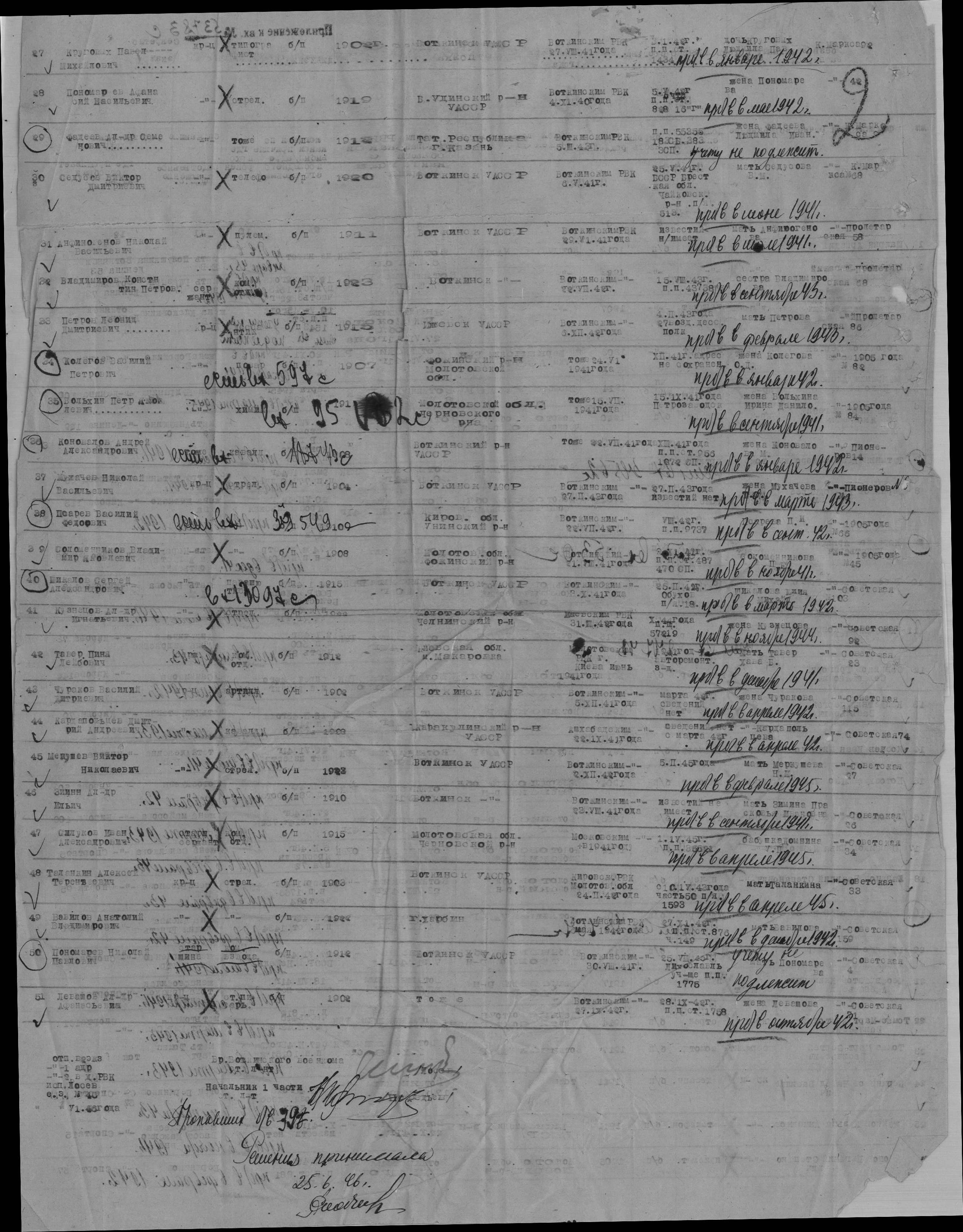 ������������ �������� ���������