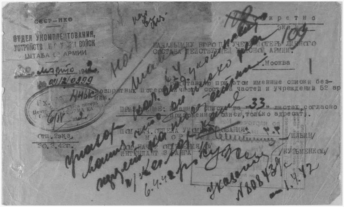 �������� ������� ���������