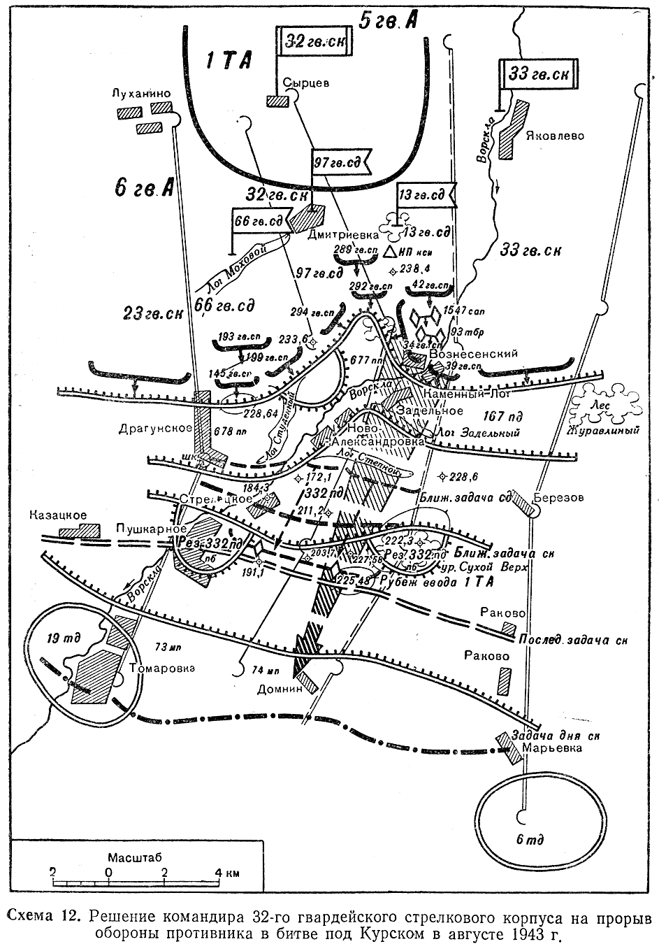 ��������� ����� ���������