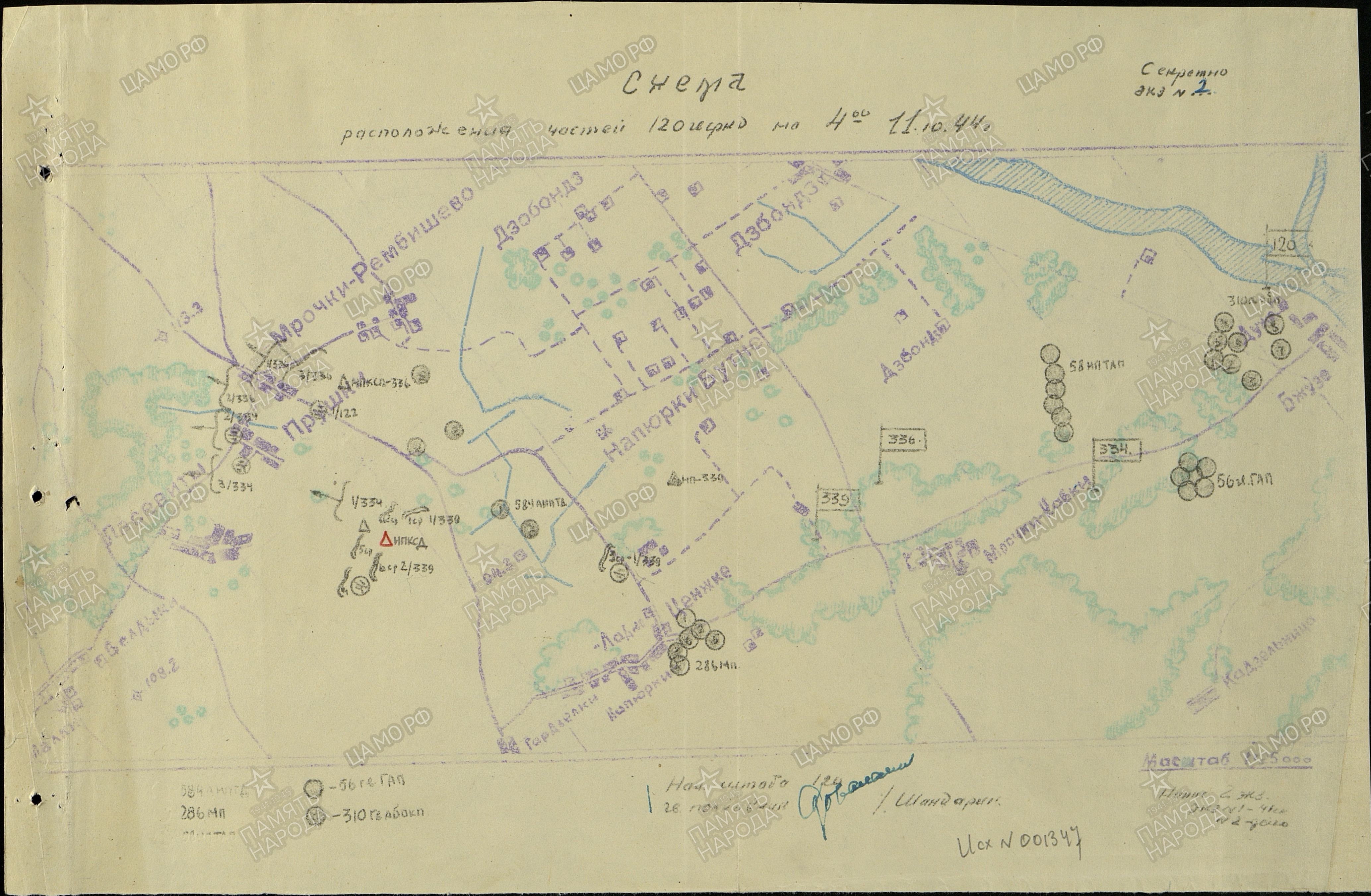 �������� ����� ��������