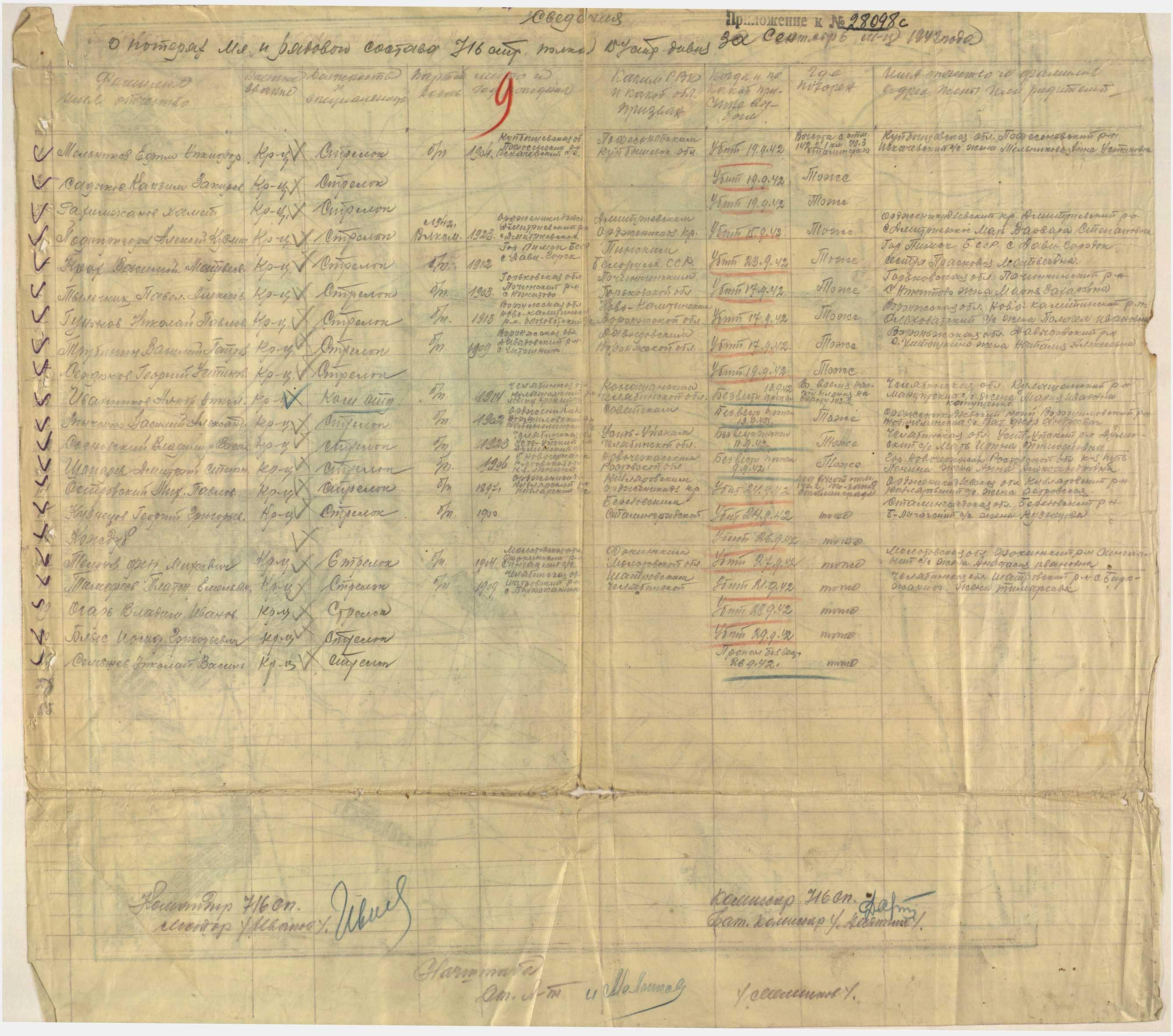 ������� ����� ��������