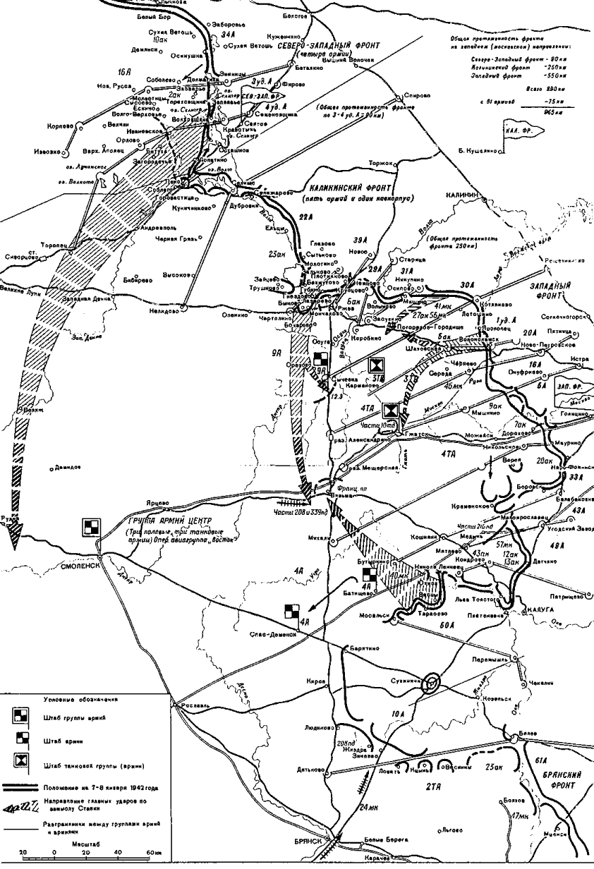 ������ ���� �������