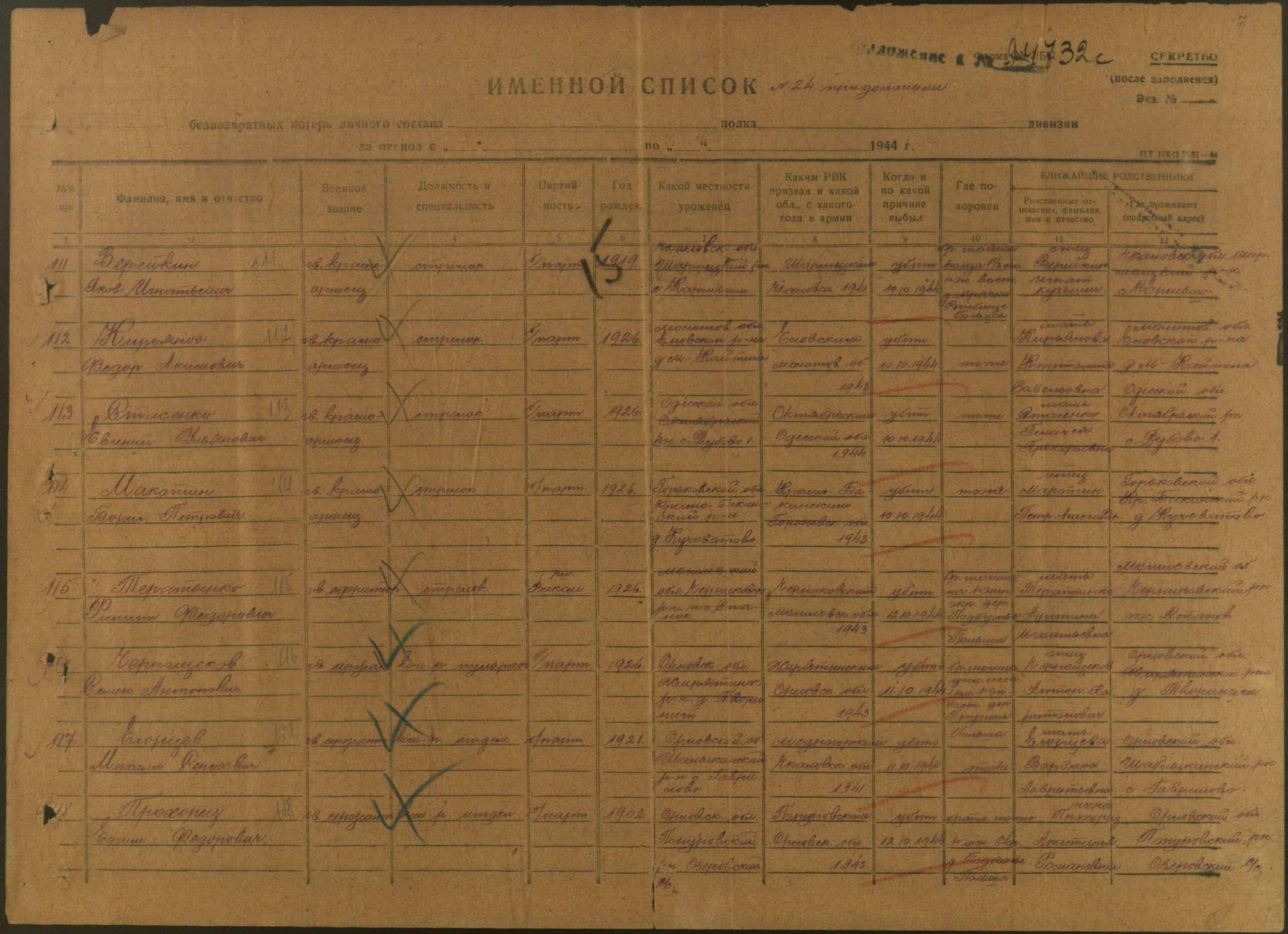 �������� ����� ��������