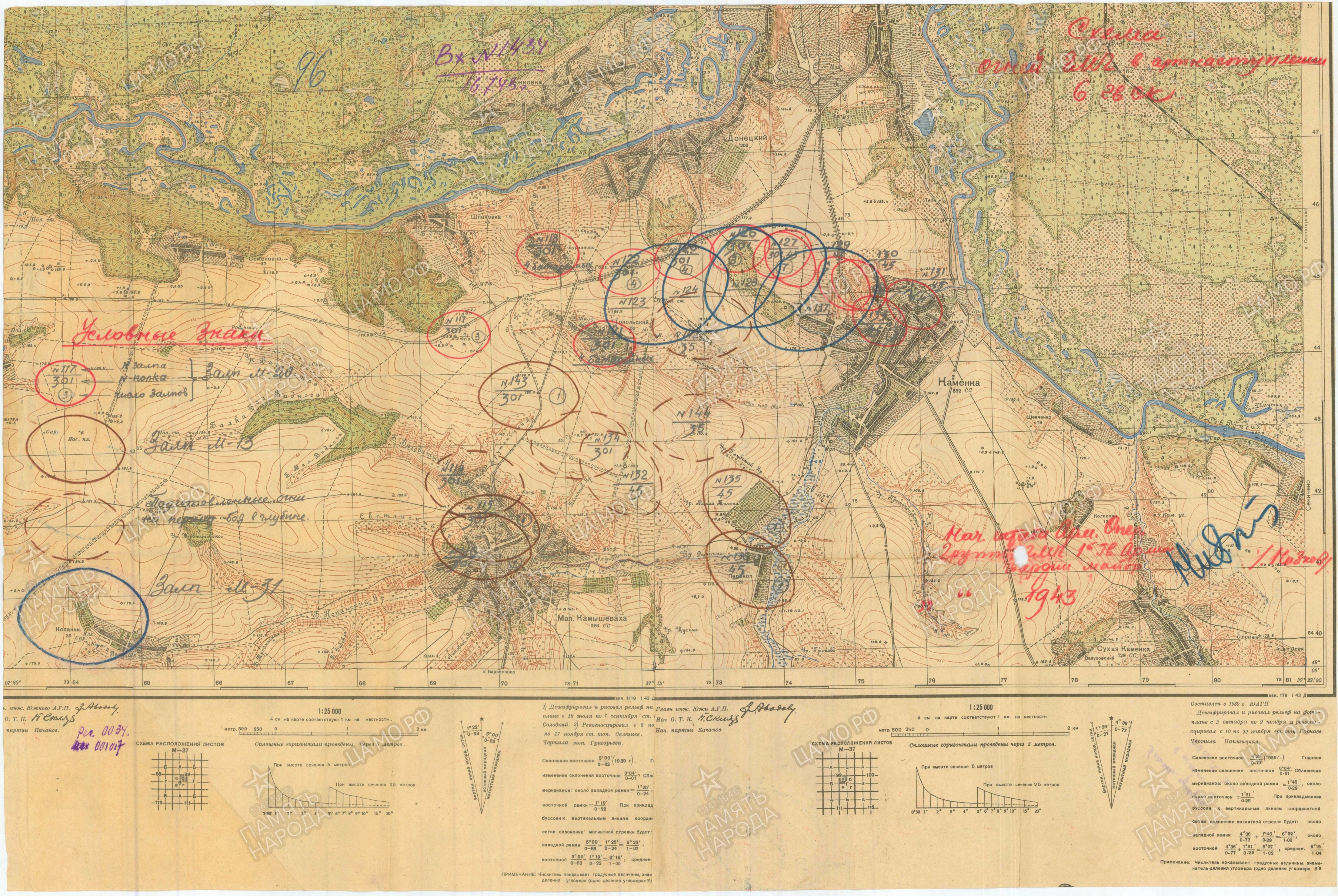 ���������� ��������� ���������