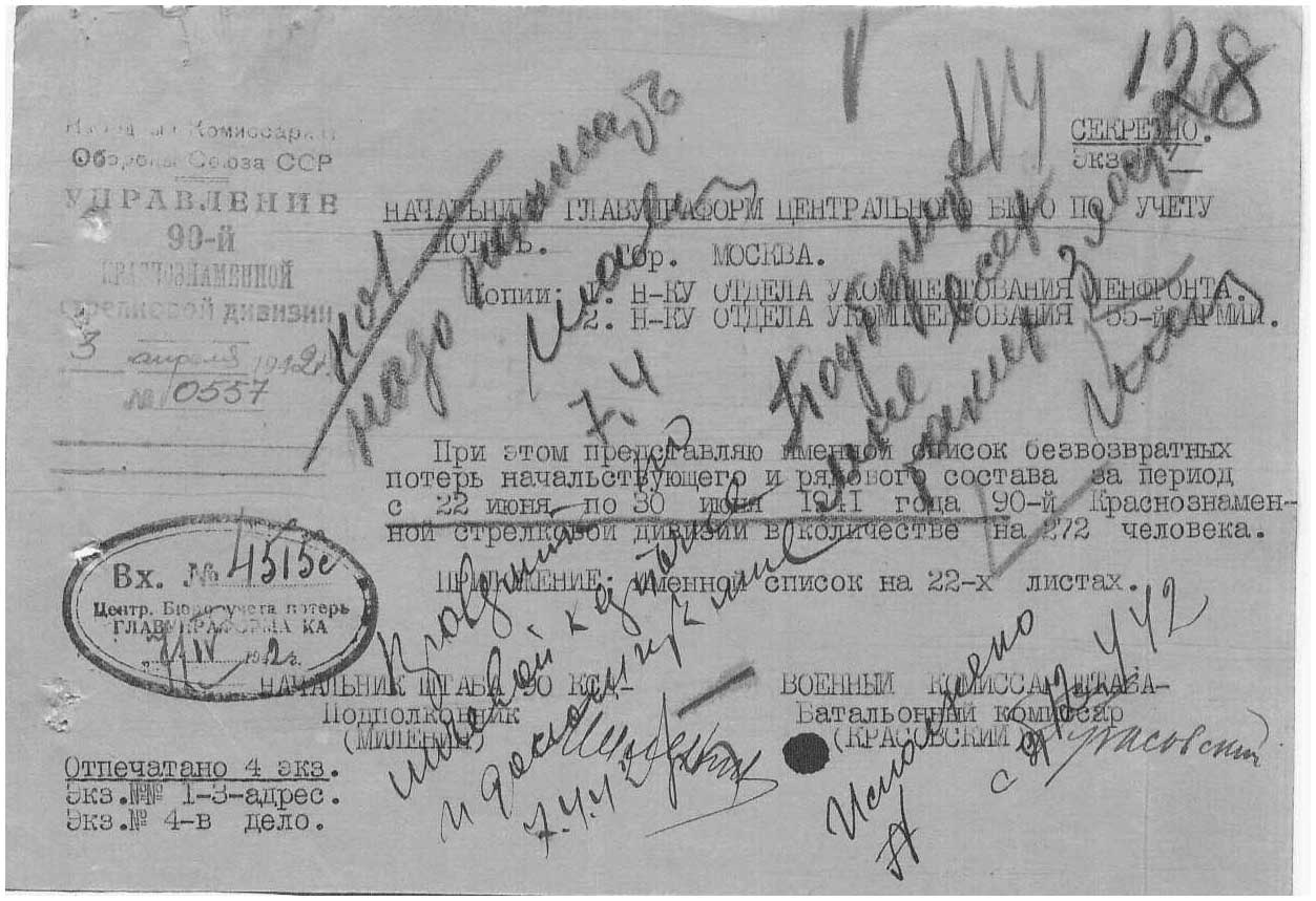 ������� ������� ���������