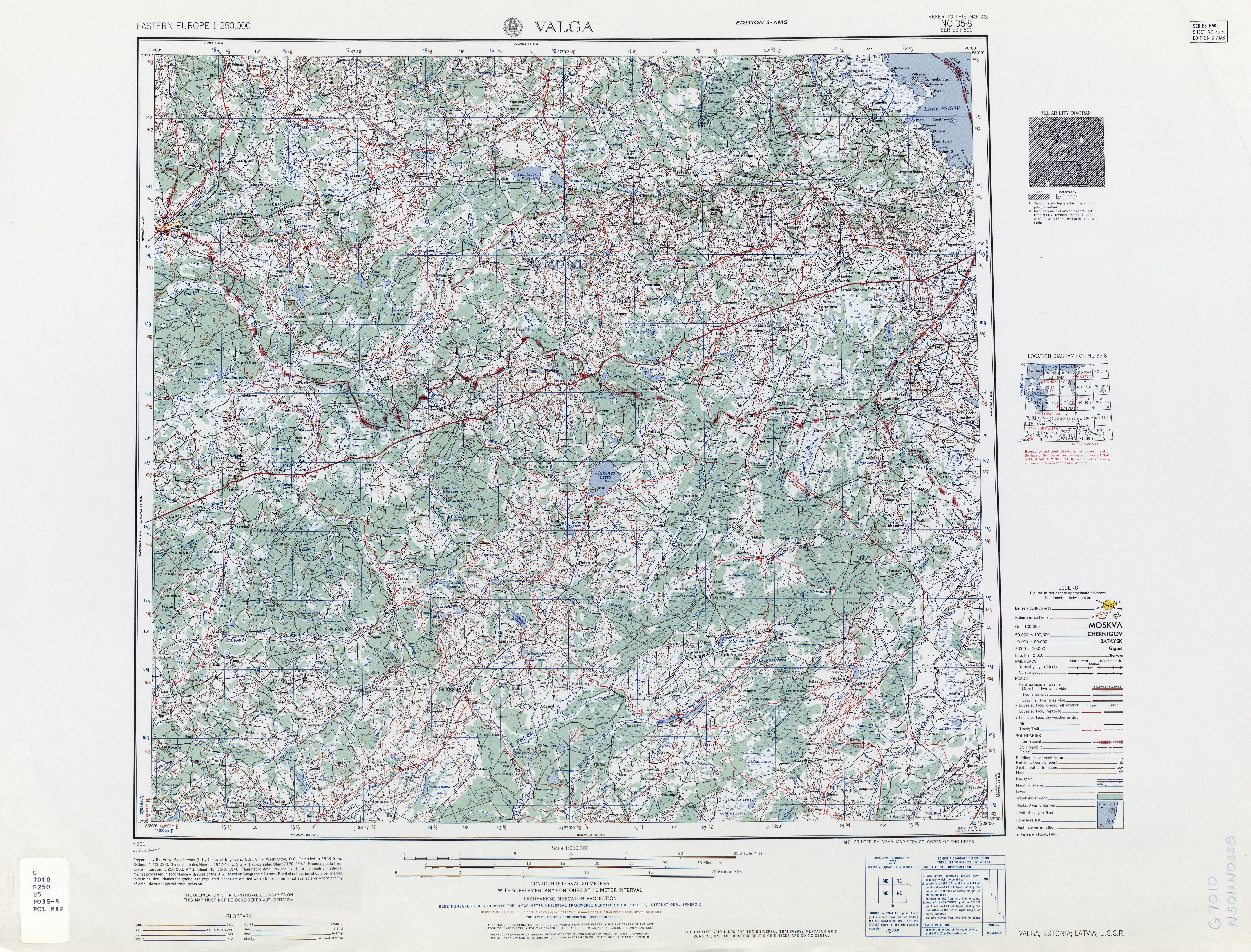 ������� ���� ���������