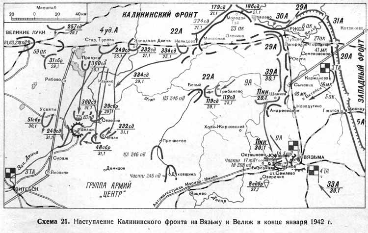 ������� ������� �����������