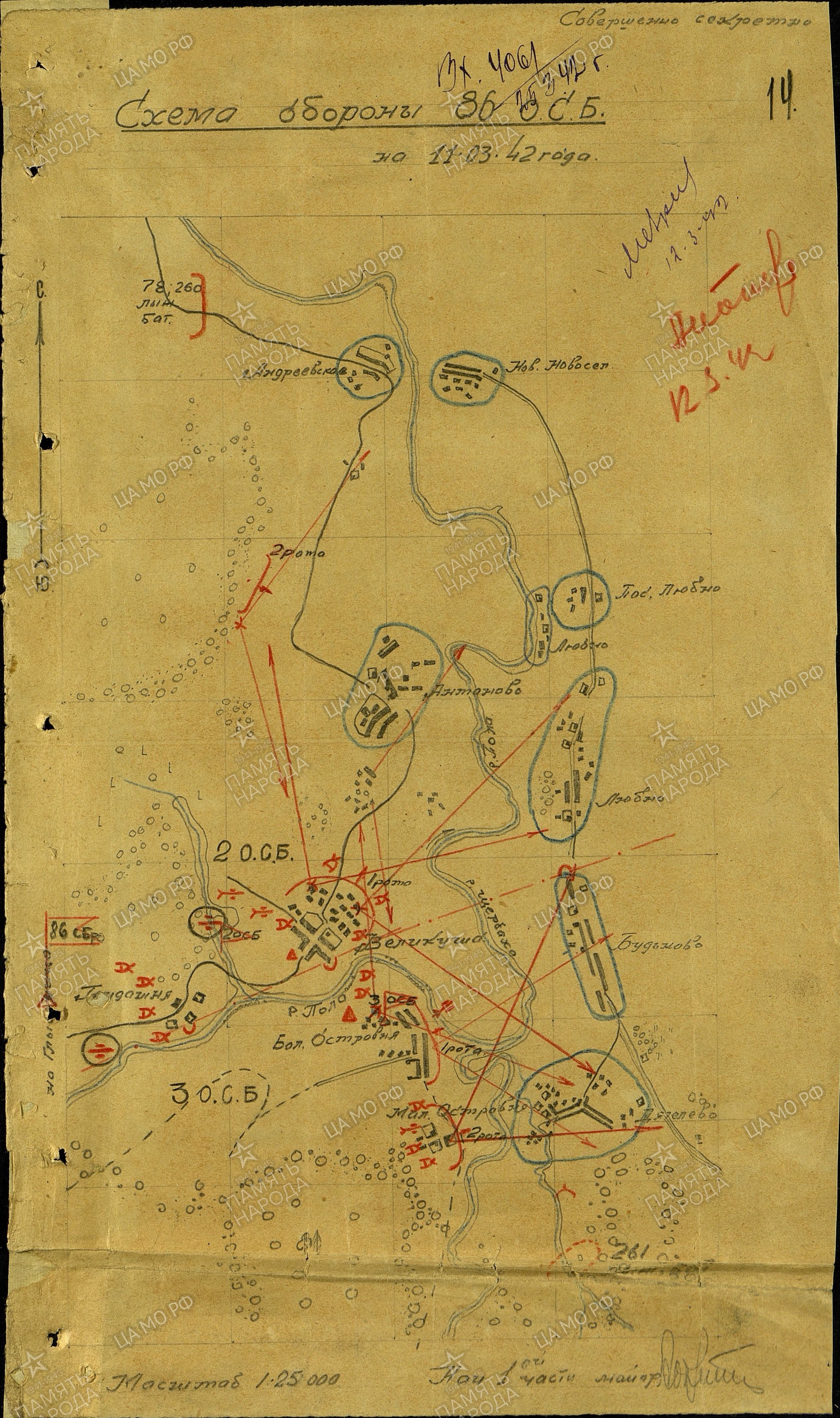 ������� ������� ��������