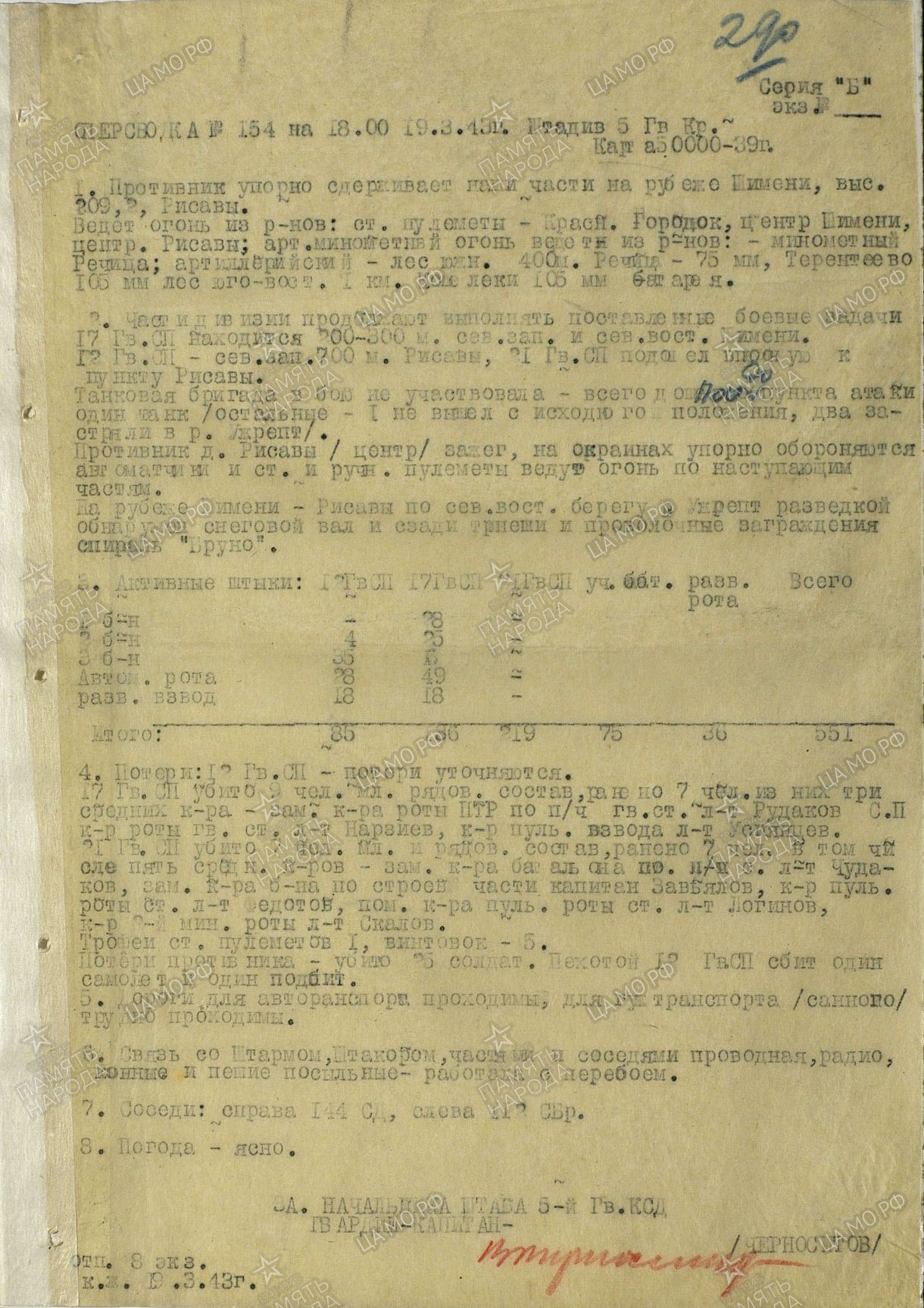 ��������� ��������� �����������