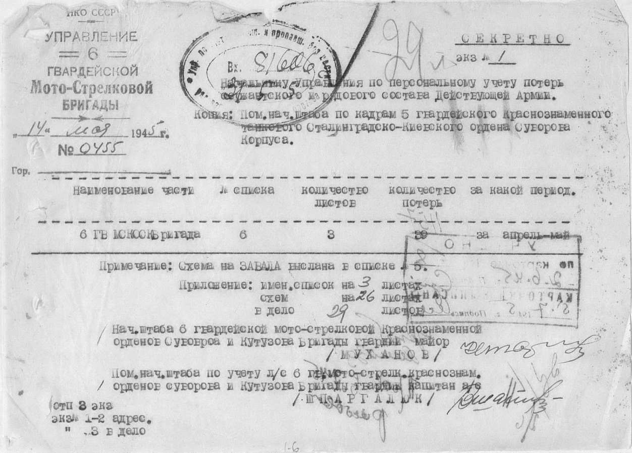 ������� ���� ����������