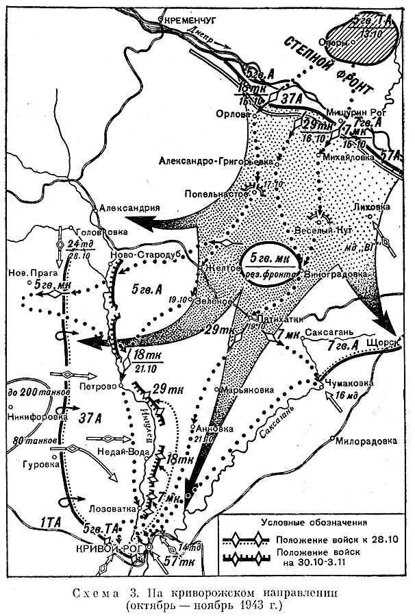 ��������� ������ ����������