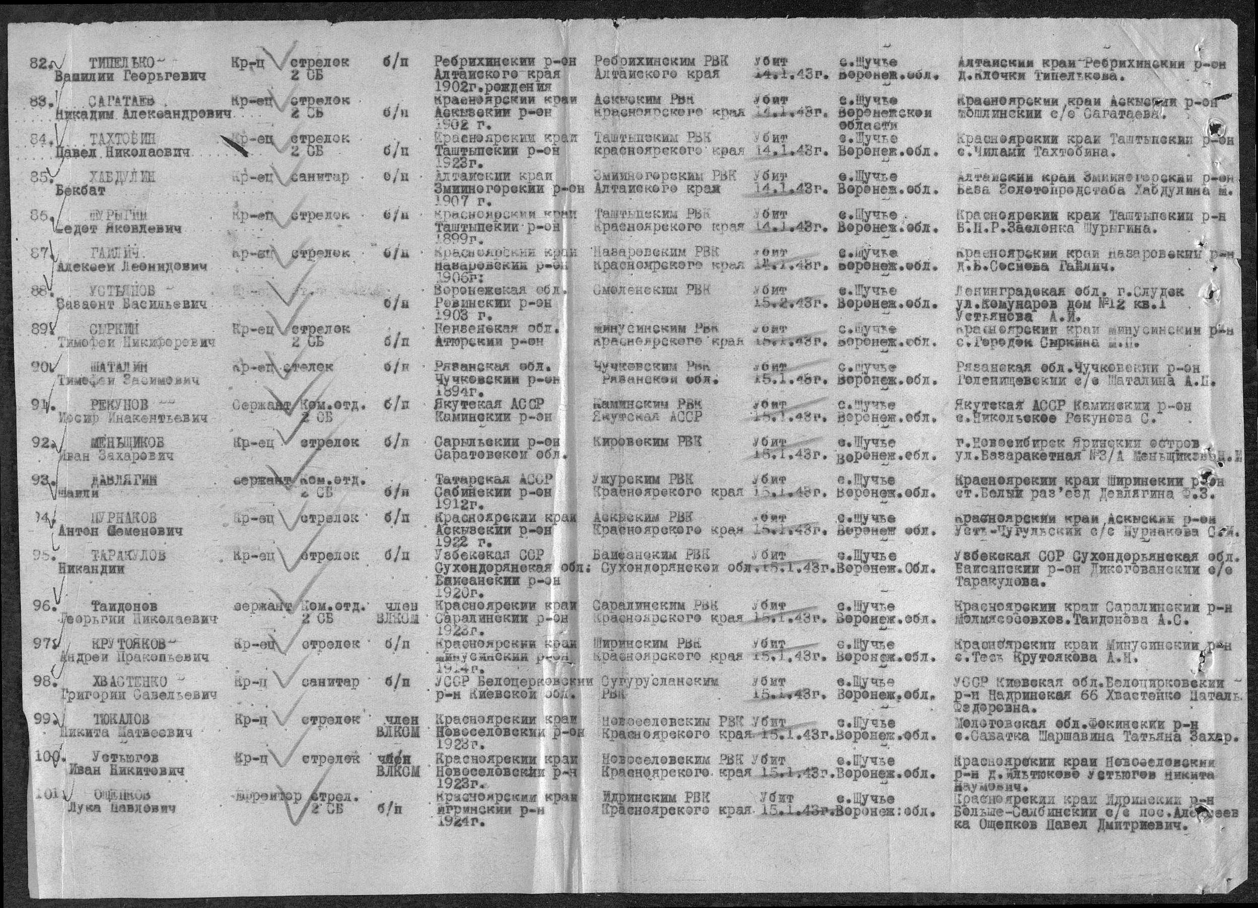 ������� ������ ���������