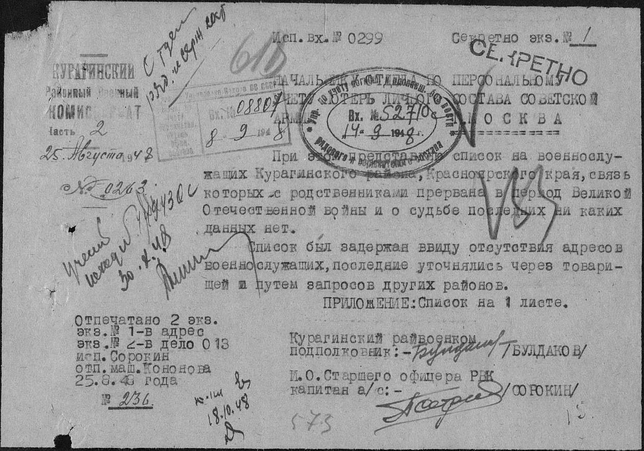 ��������� ������� ���������