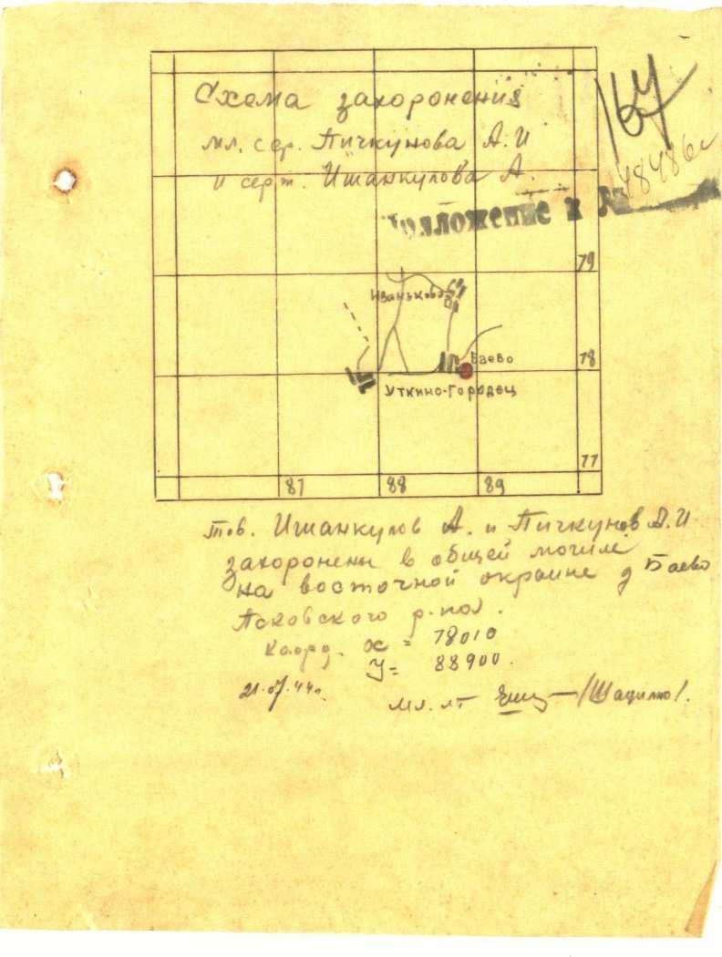 �������� ������ ����������