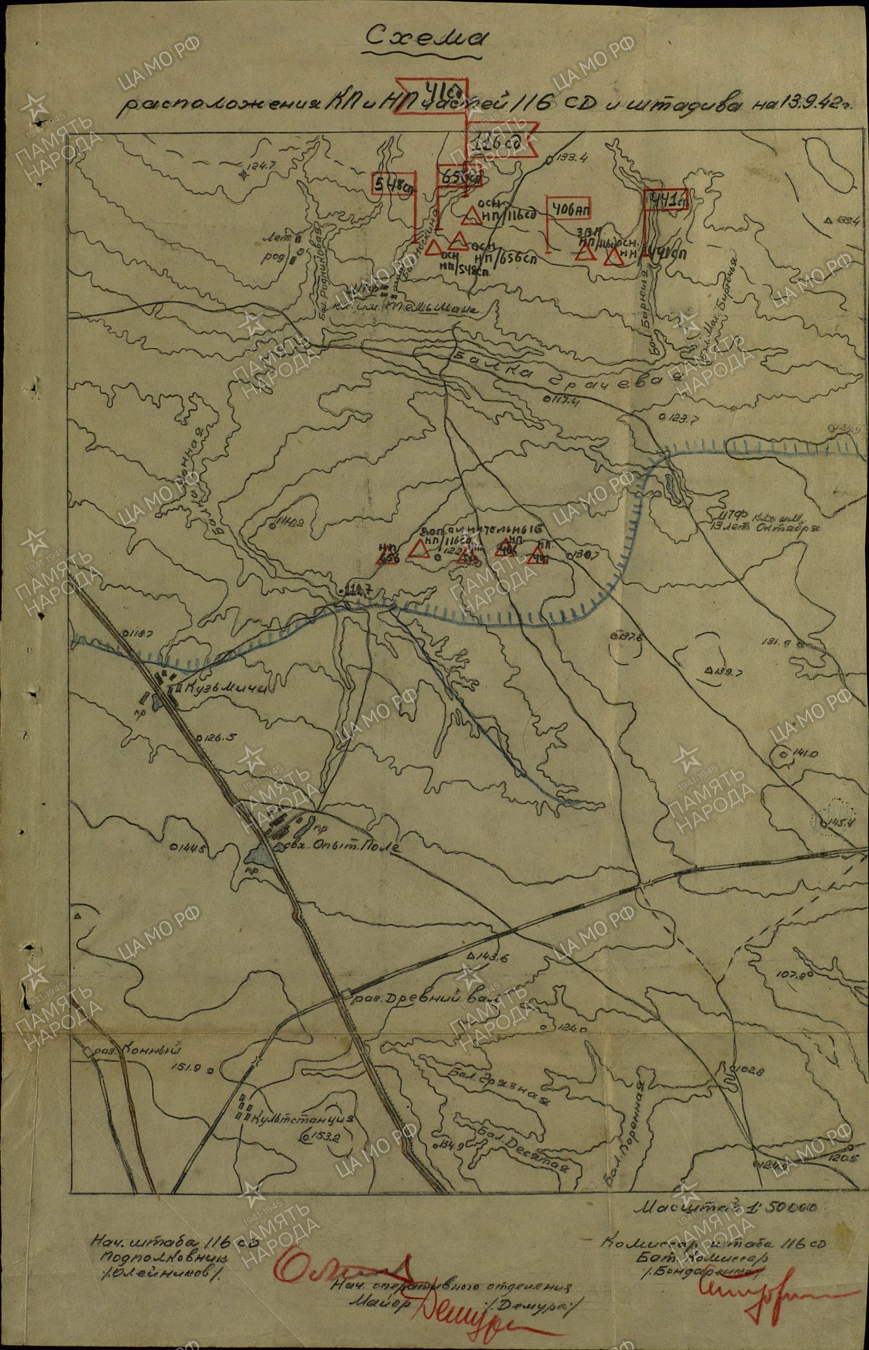 �������� ������ ����������