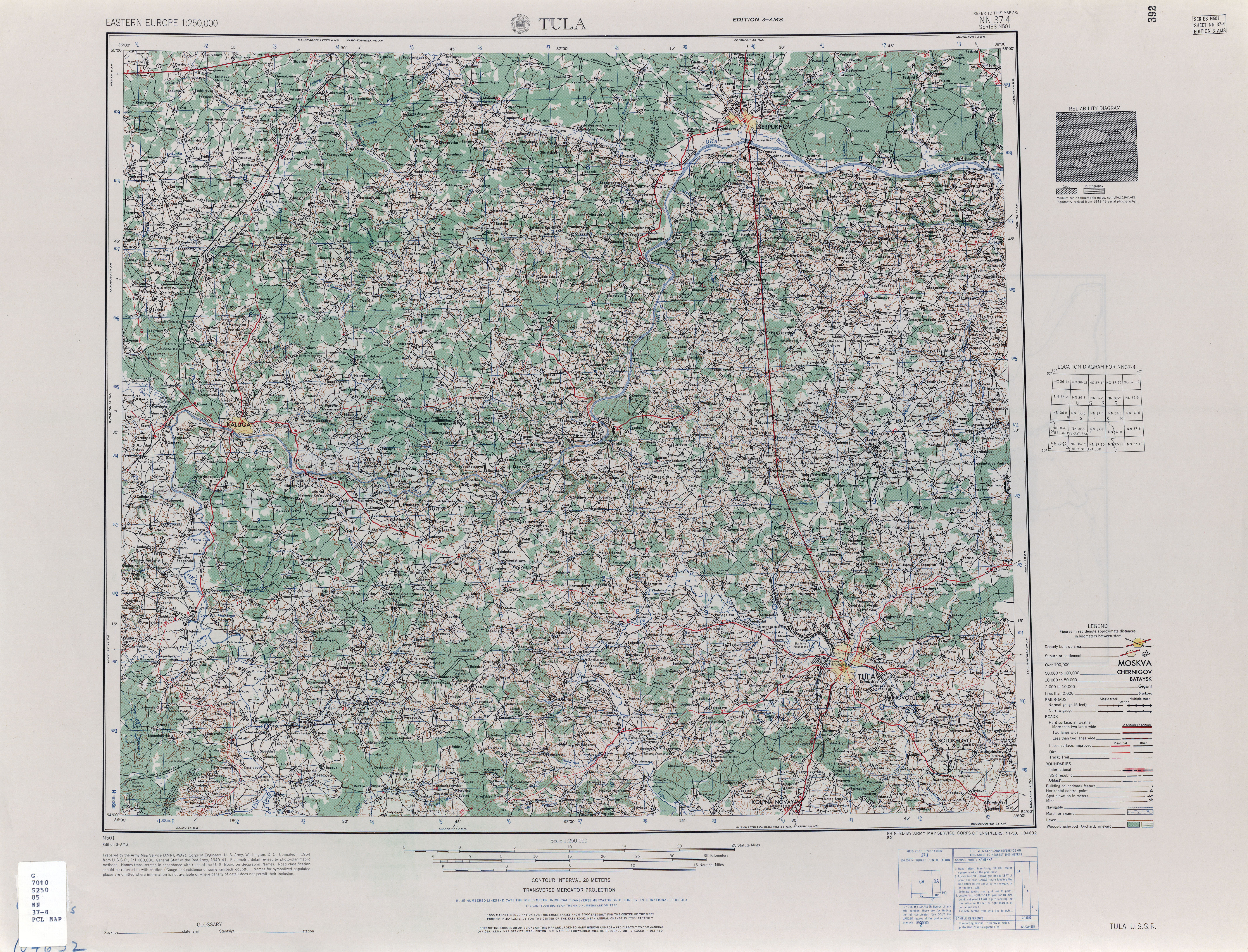 �������� ��������� ��������