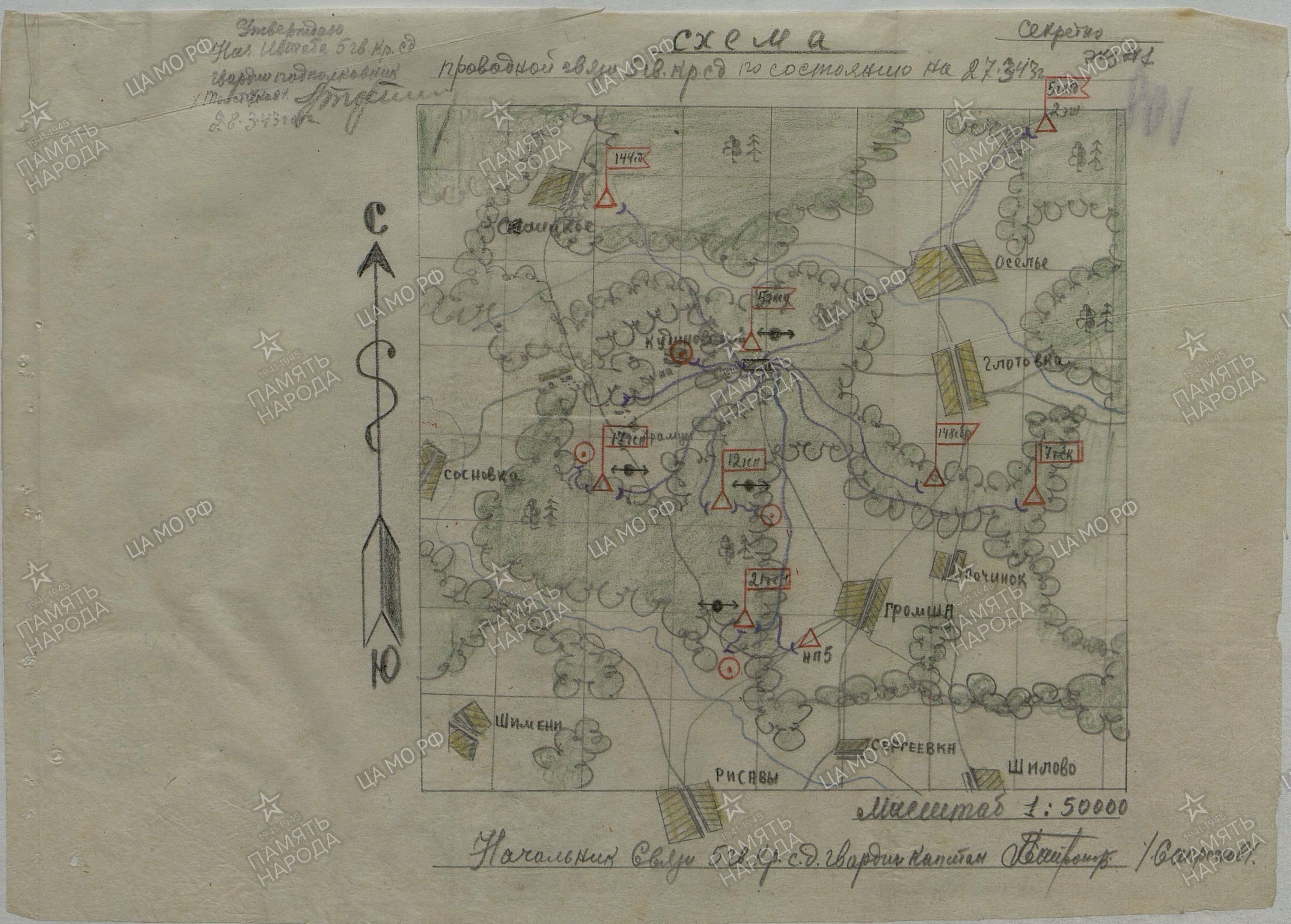 ��������� ��������� �����������