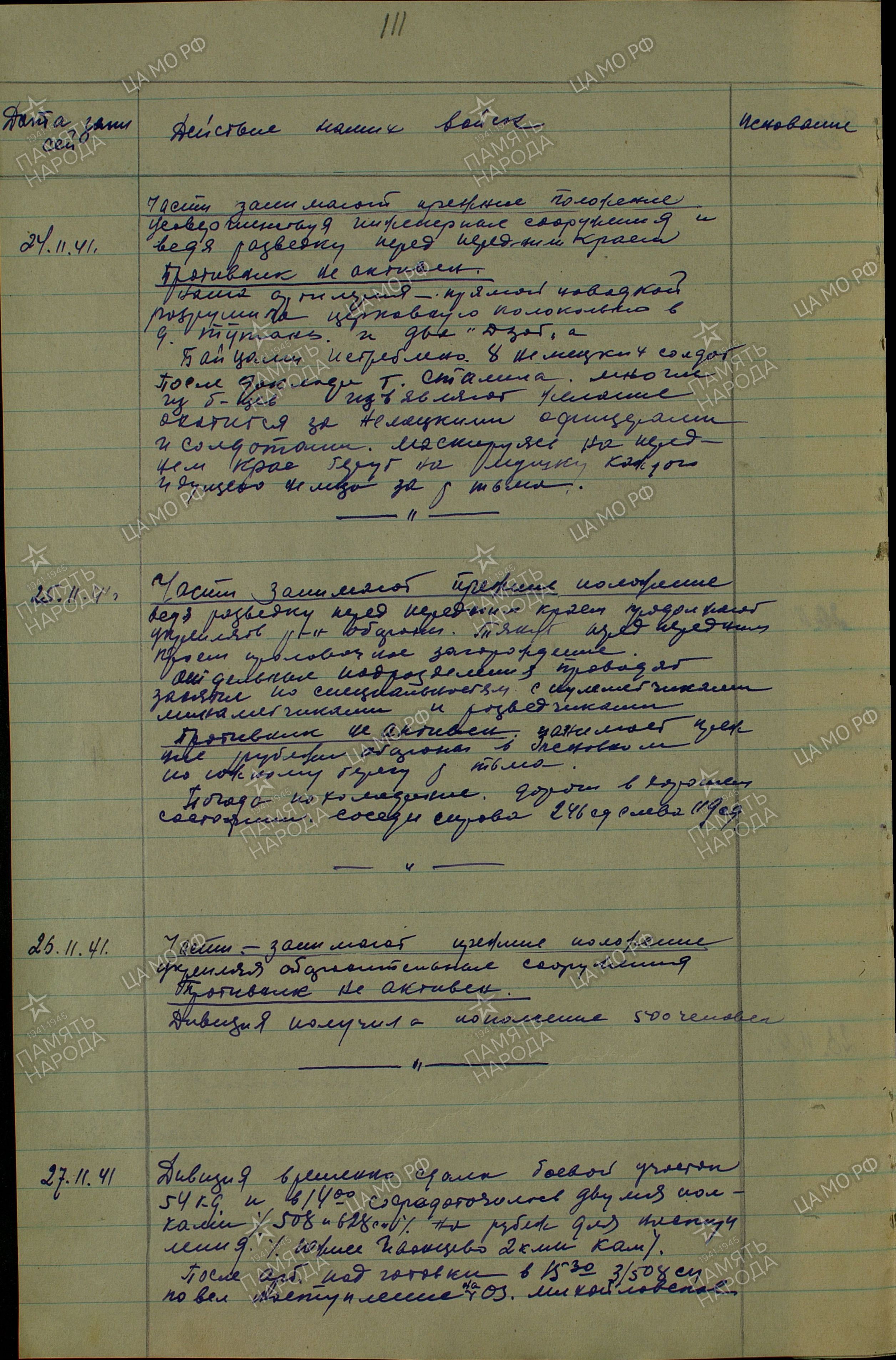 ������� ���� ����������