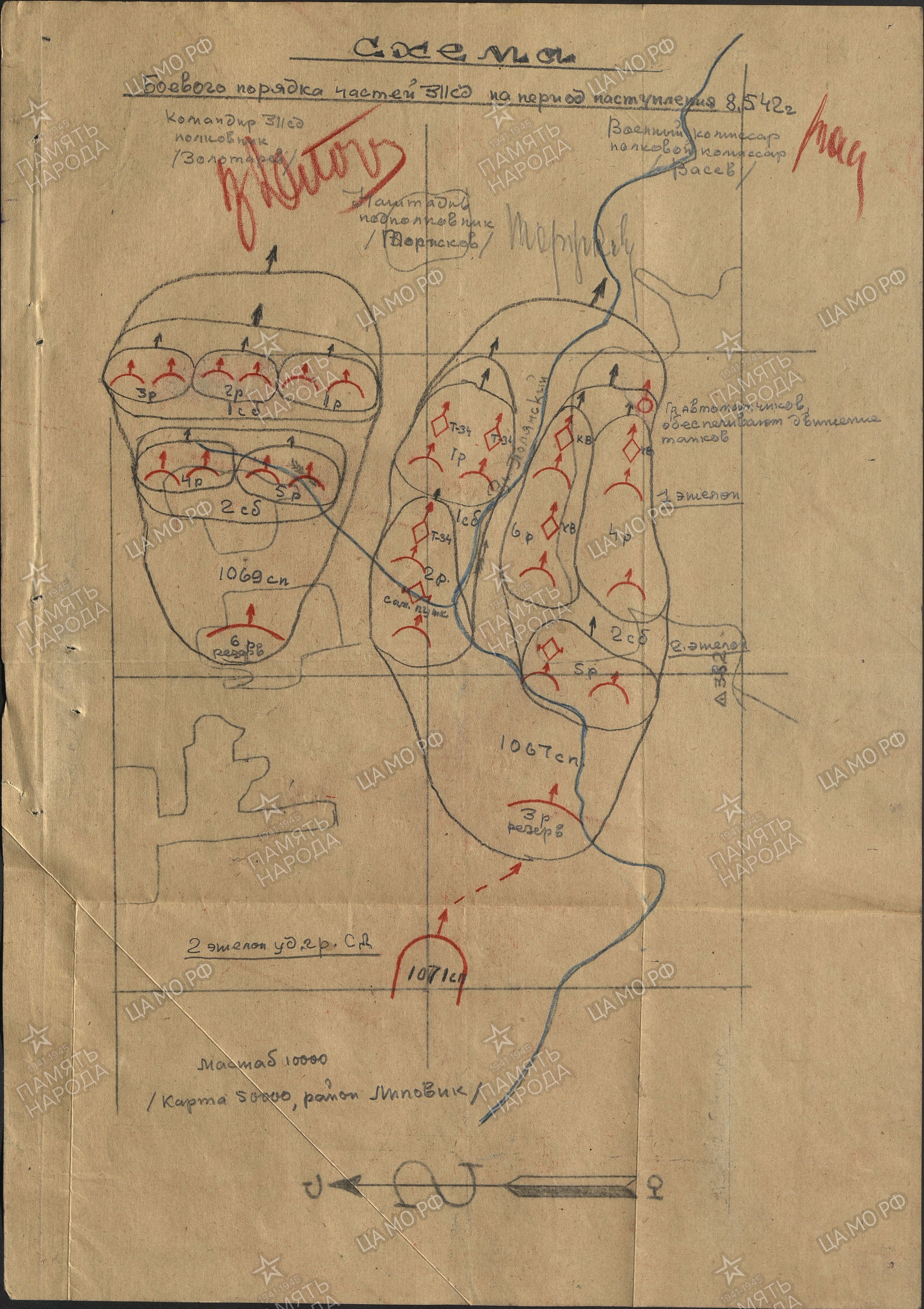 ������ ����� ����������