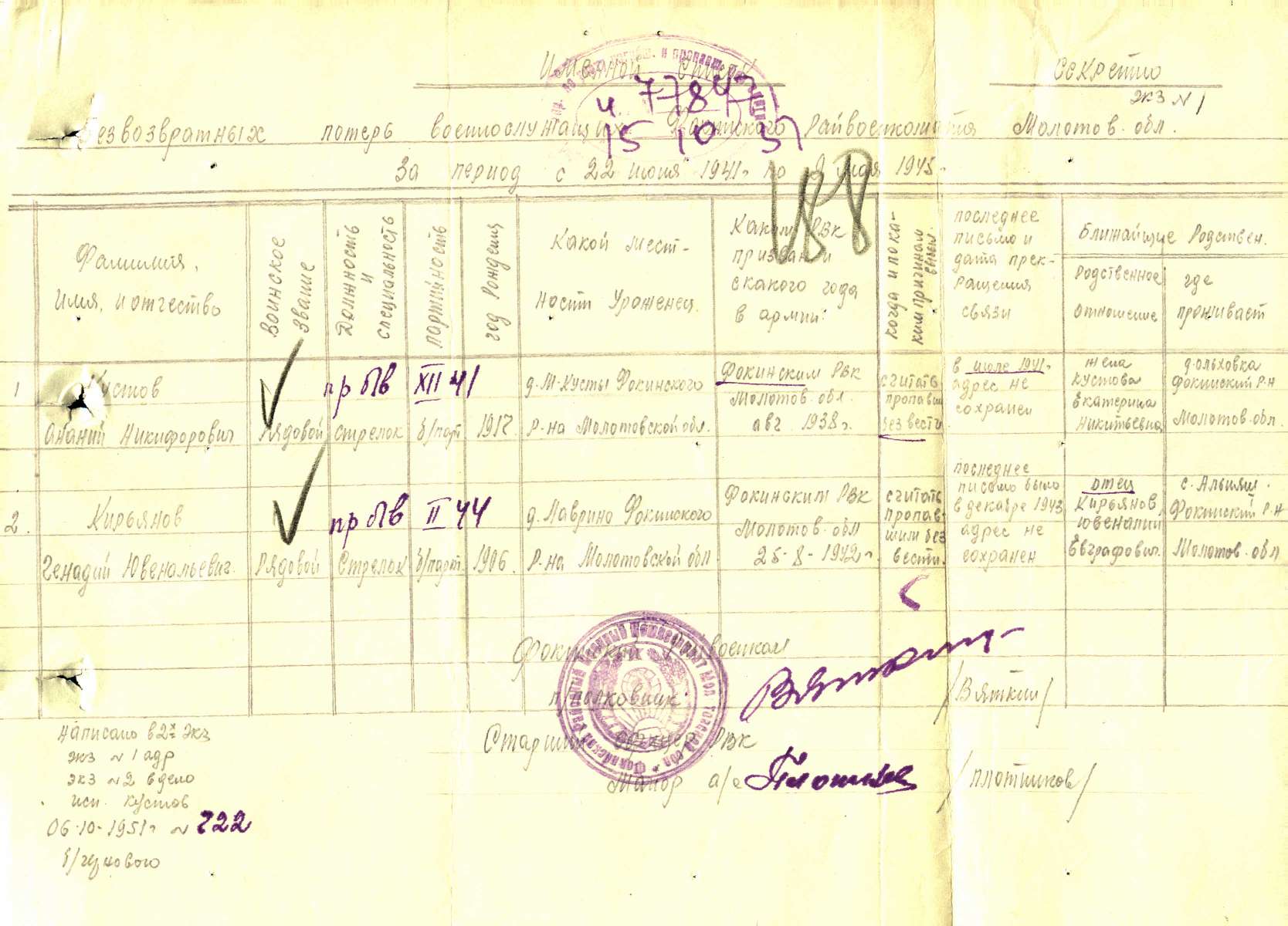 �������� �������� �����������