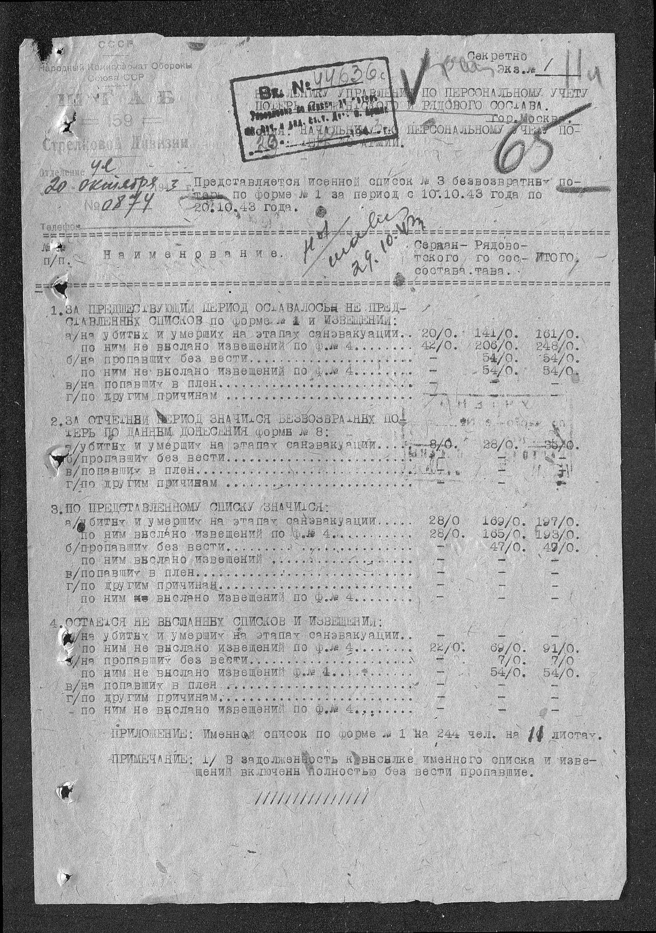 ������ ������� ��������