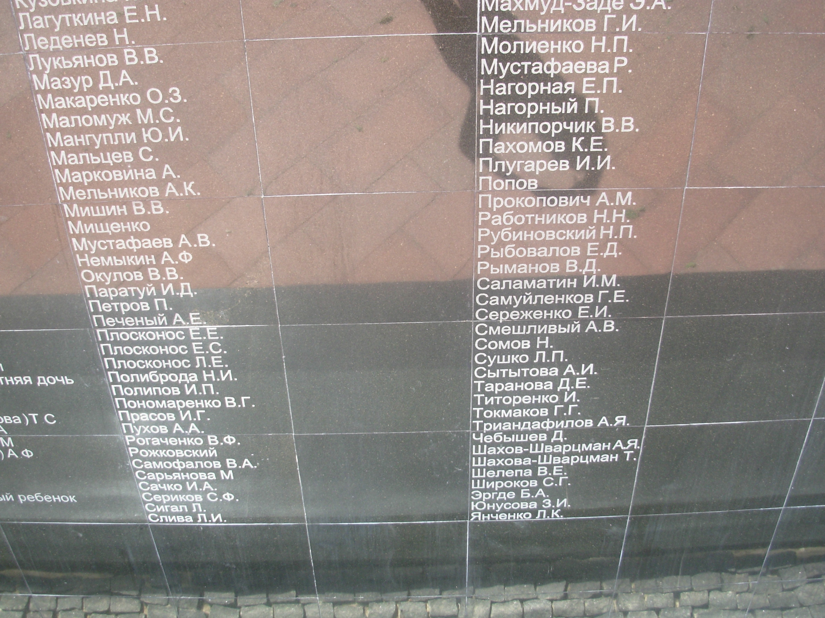 ������� �������� �����������