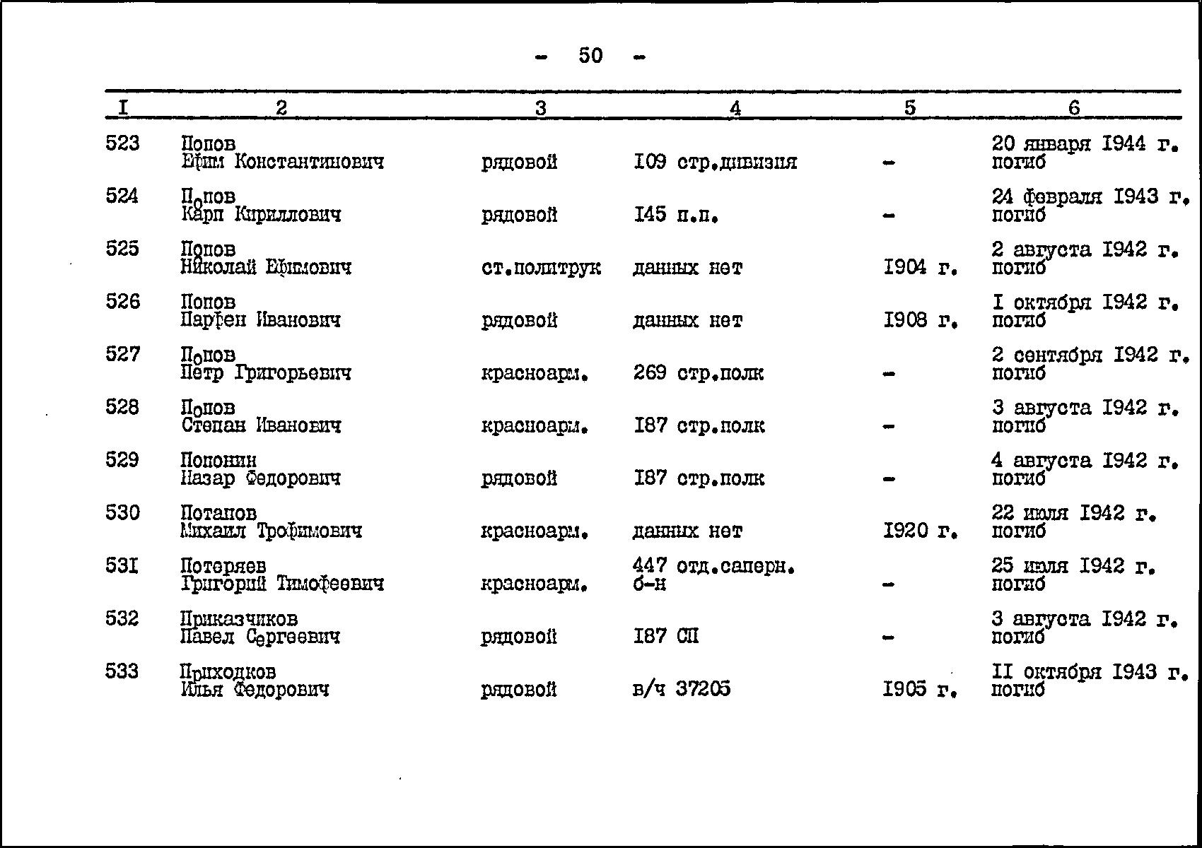 ������� ����� ���������