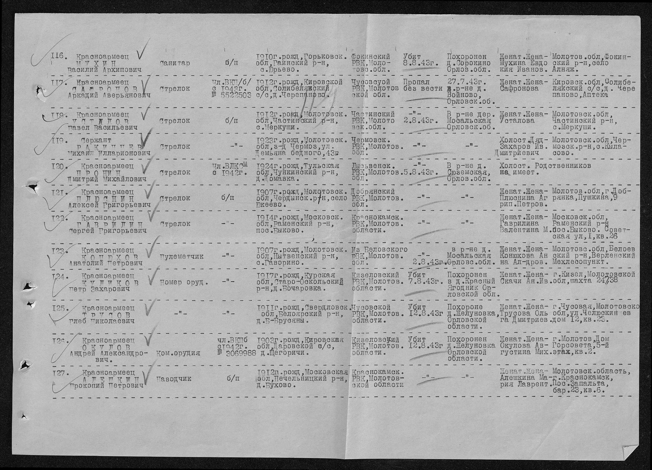 ����� ������� ���������