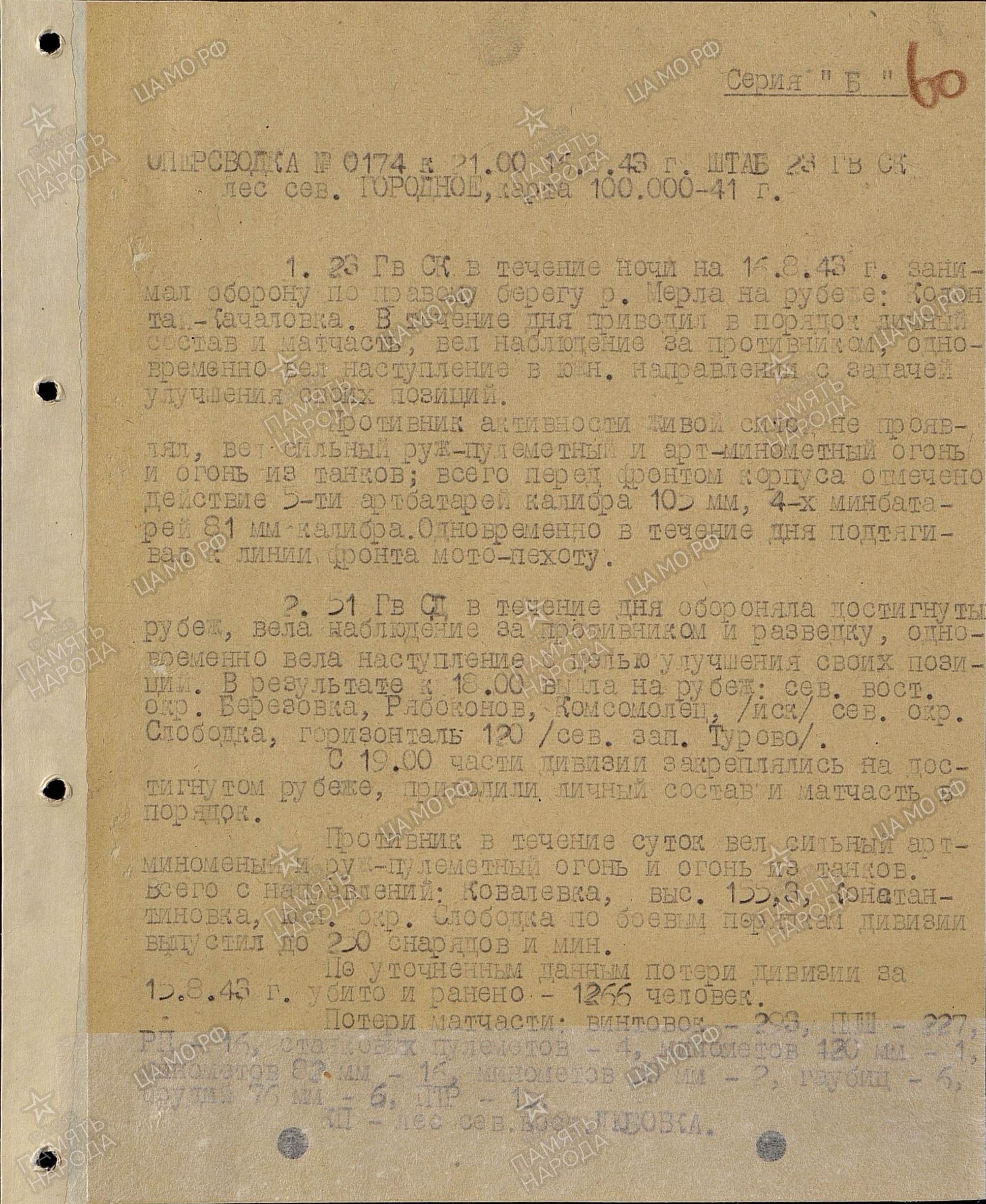 ������ ������� ����������