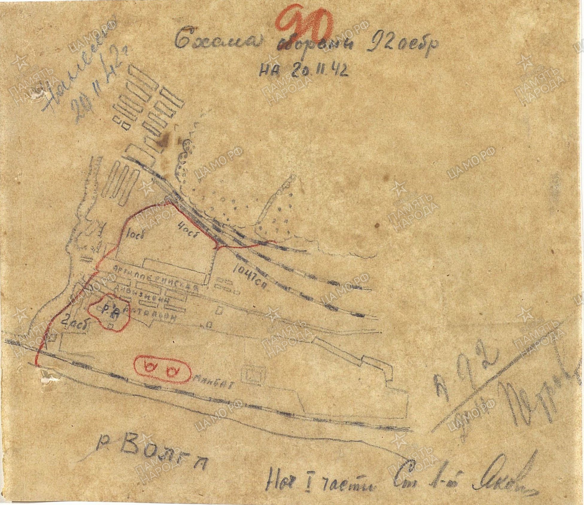 ������ ������� �����������