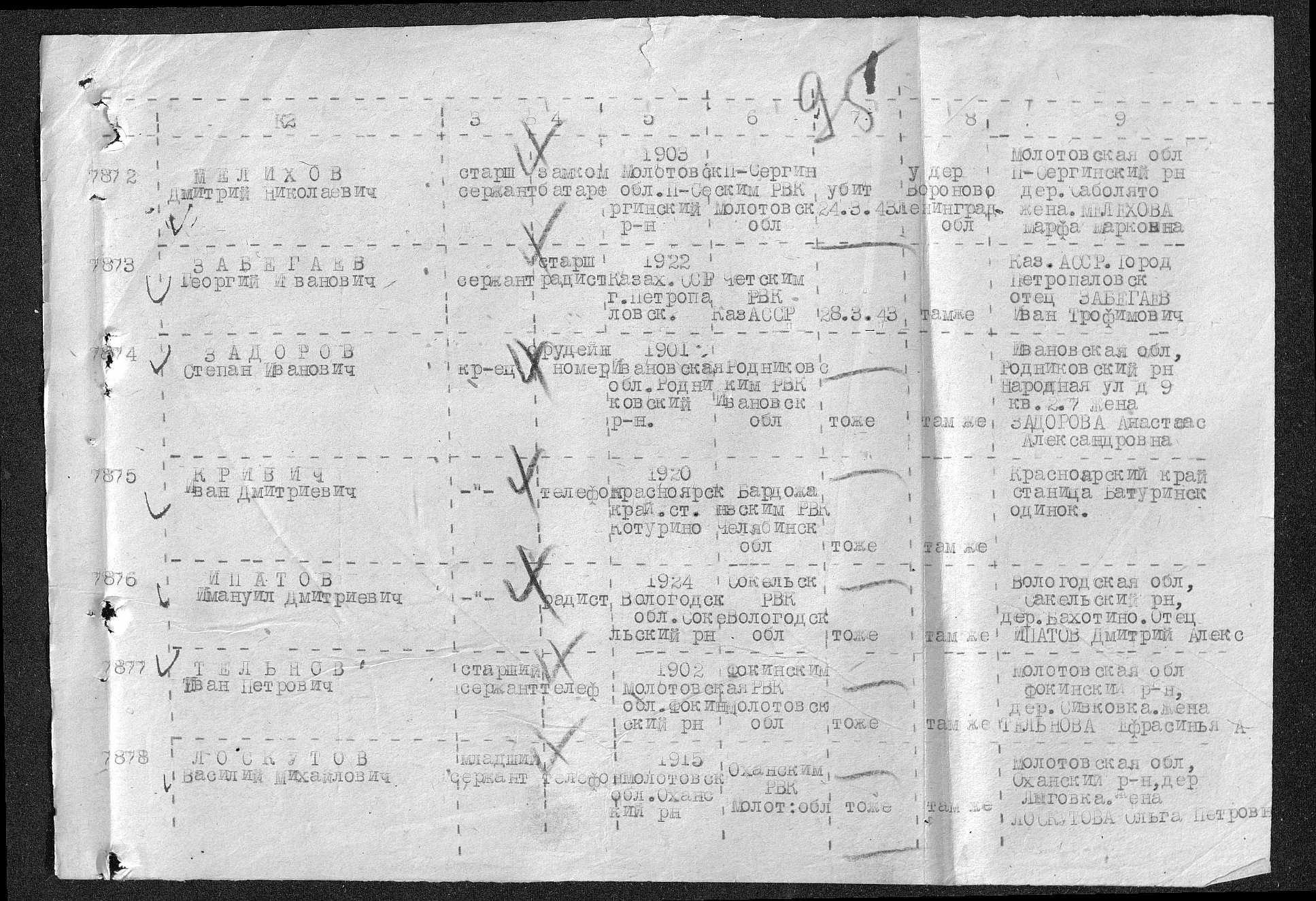 �������� ����� ����������