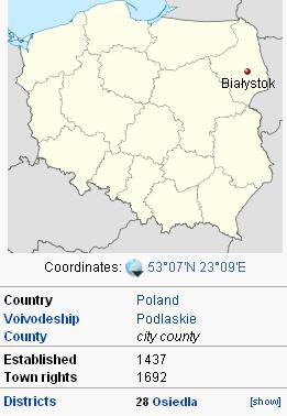 ����� ����� �����������