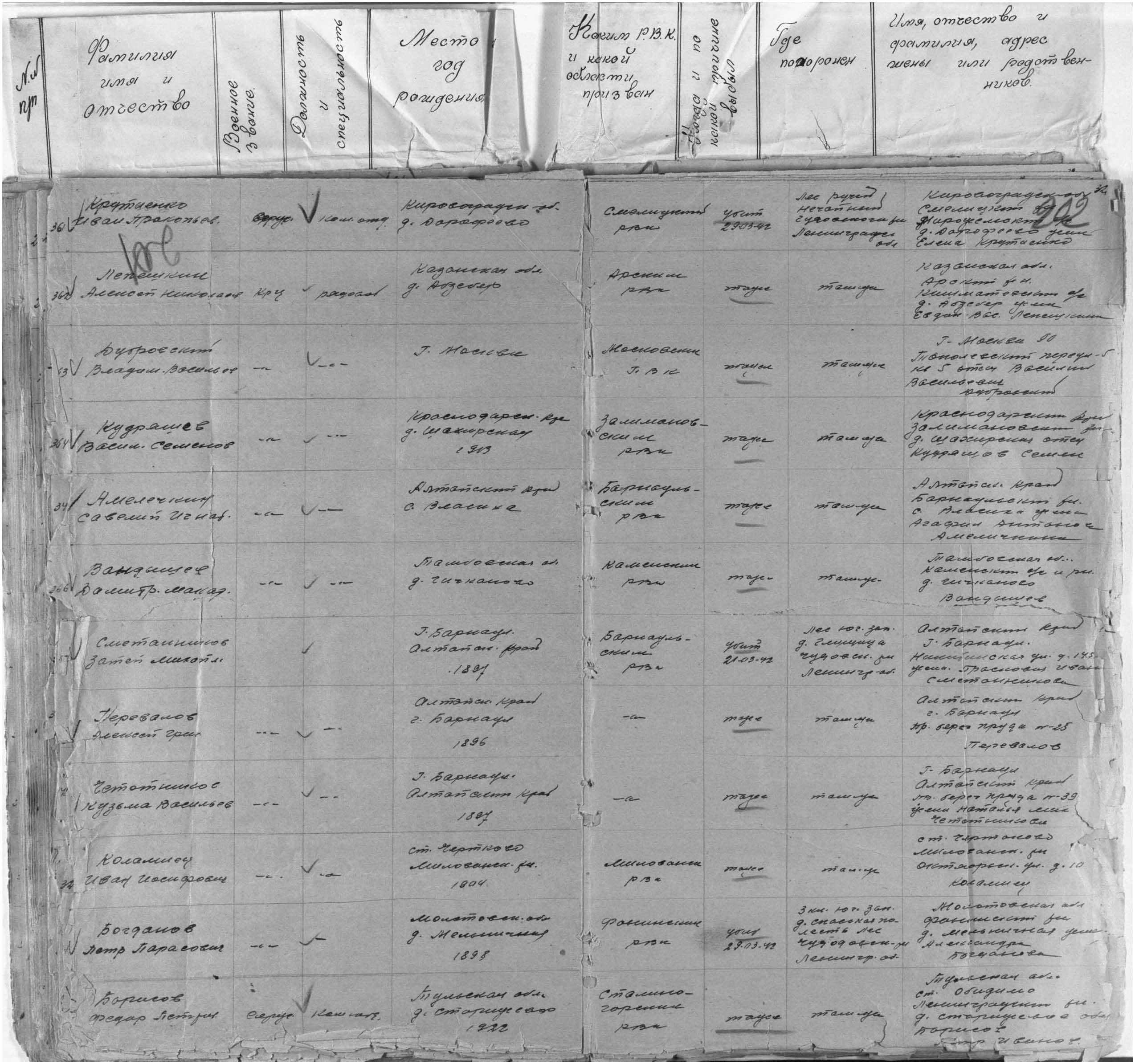 ������� ������� ��������